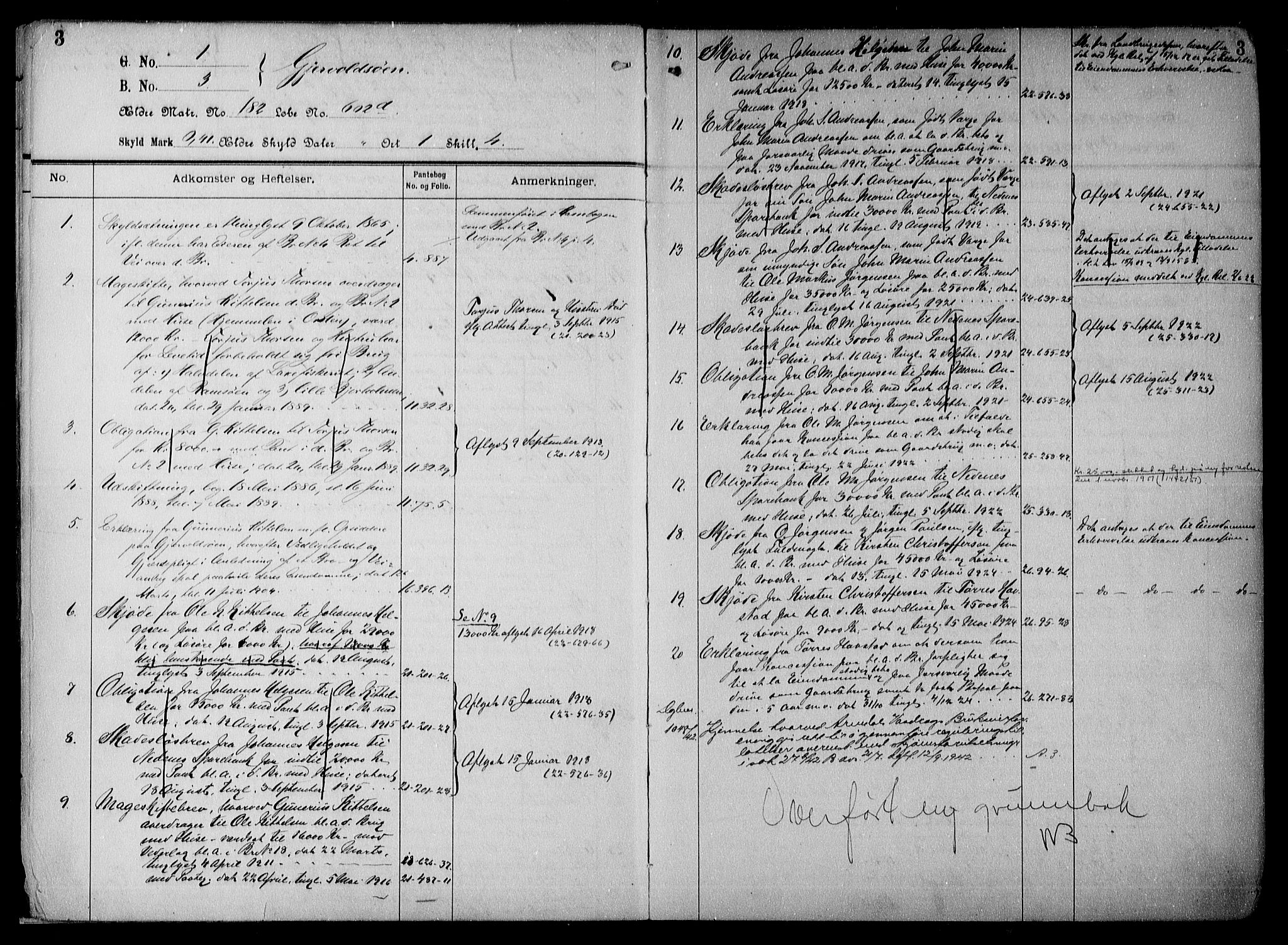 Nedenes sorenskriveri, AV/SAK-1221-0006/G/Ga/Gaa/L0057: Panteregister nr. 50a, 1800-1955, s. 3