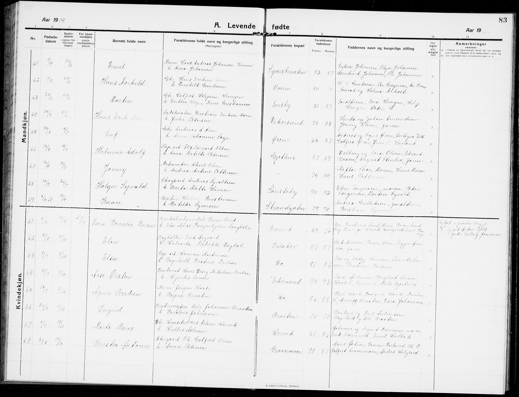 Modum kirkebøker, AV/SAKO-A-234/G/Ga/L0009: Klokkerbok nr. I 9, 1909-1923, s. 83