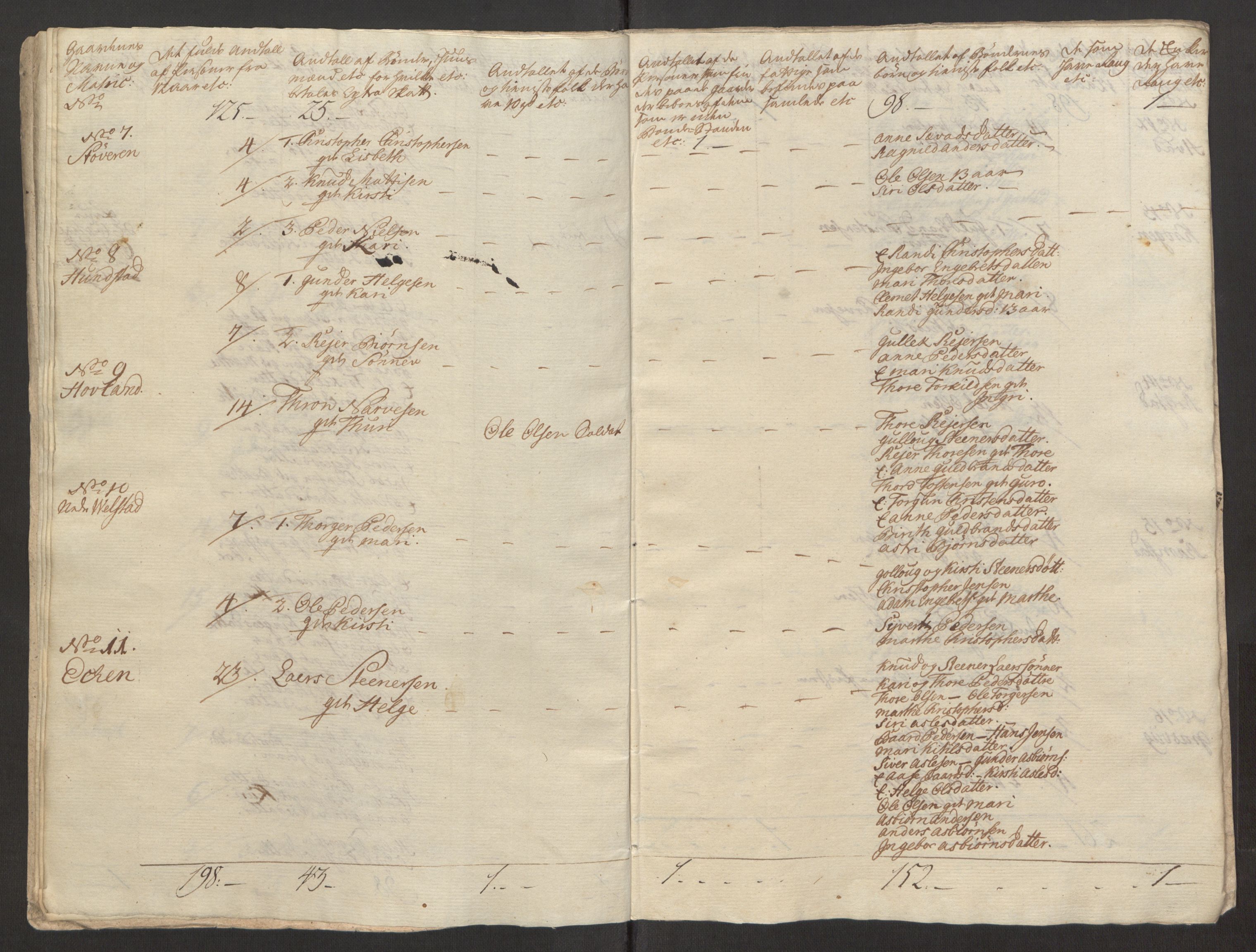 Rentekammeret inntil 1814, Reviderte regnskaper, Fogderegnskap, RA/EA-4092/R31/L1834: Ekstraskatten Hurum, Røyken, Eiker, Lier og Buskerud, 1765, s. 332