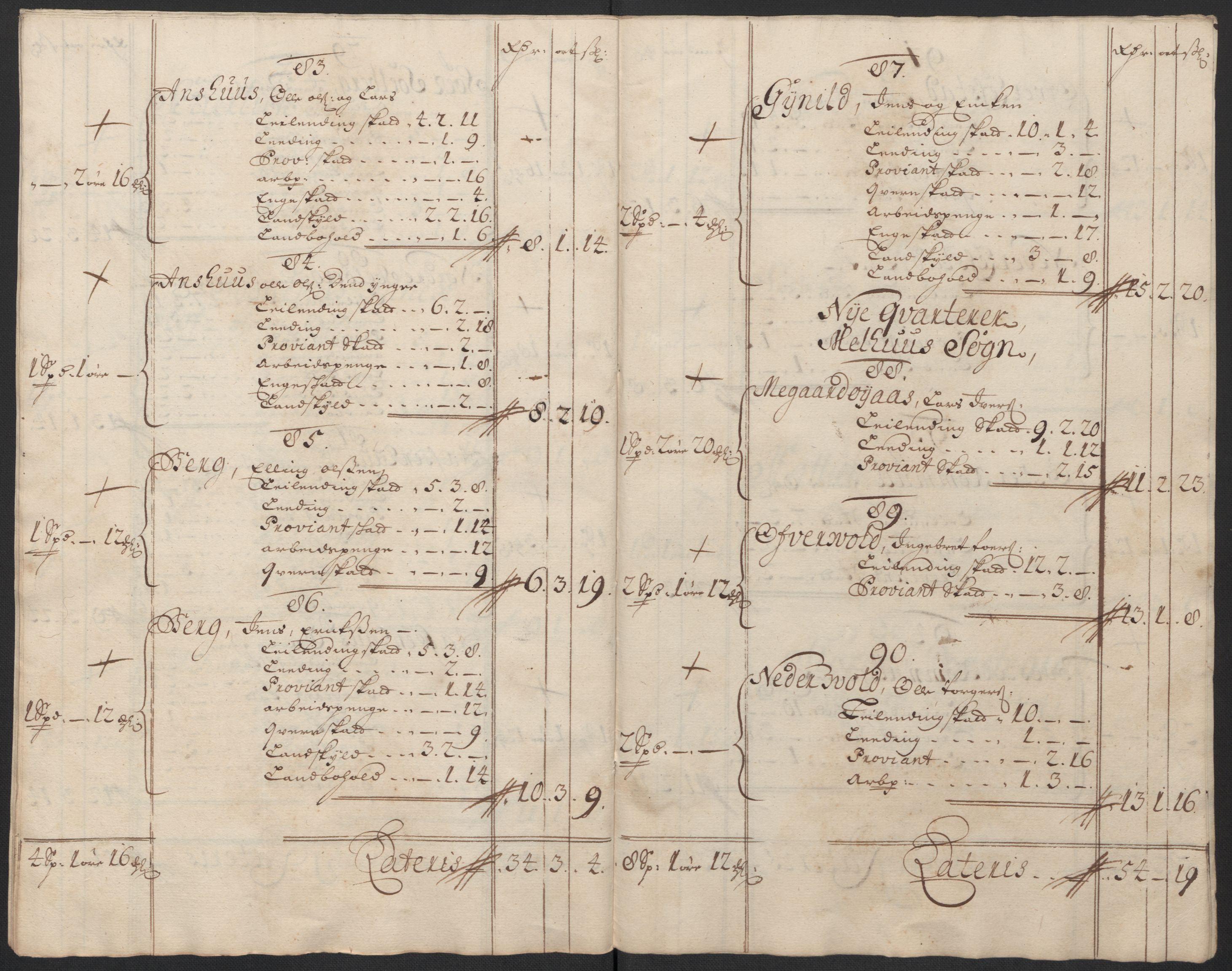 Rentekammeret inntil 1814, Reviderte regnskaper, Fogderegnskap, RA/EA-4092/R60/L3954: Fogderegnskap Orkdal og Gauldal, 1704, s. 415