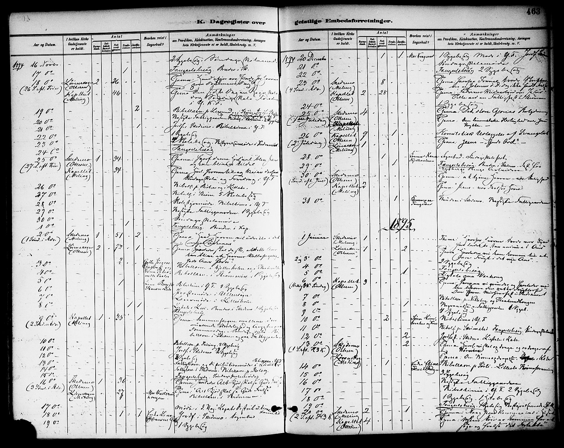 Skedsmo prestekontor Kirkebøker, AV/SAO-A-10033a/F/Fa/L0014: Ministerialbok nr. I 14, 1892-1901, s. 463