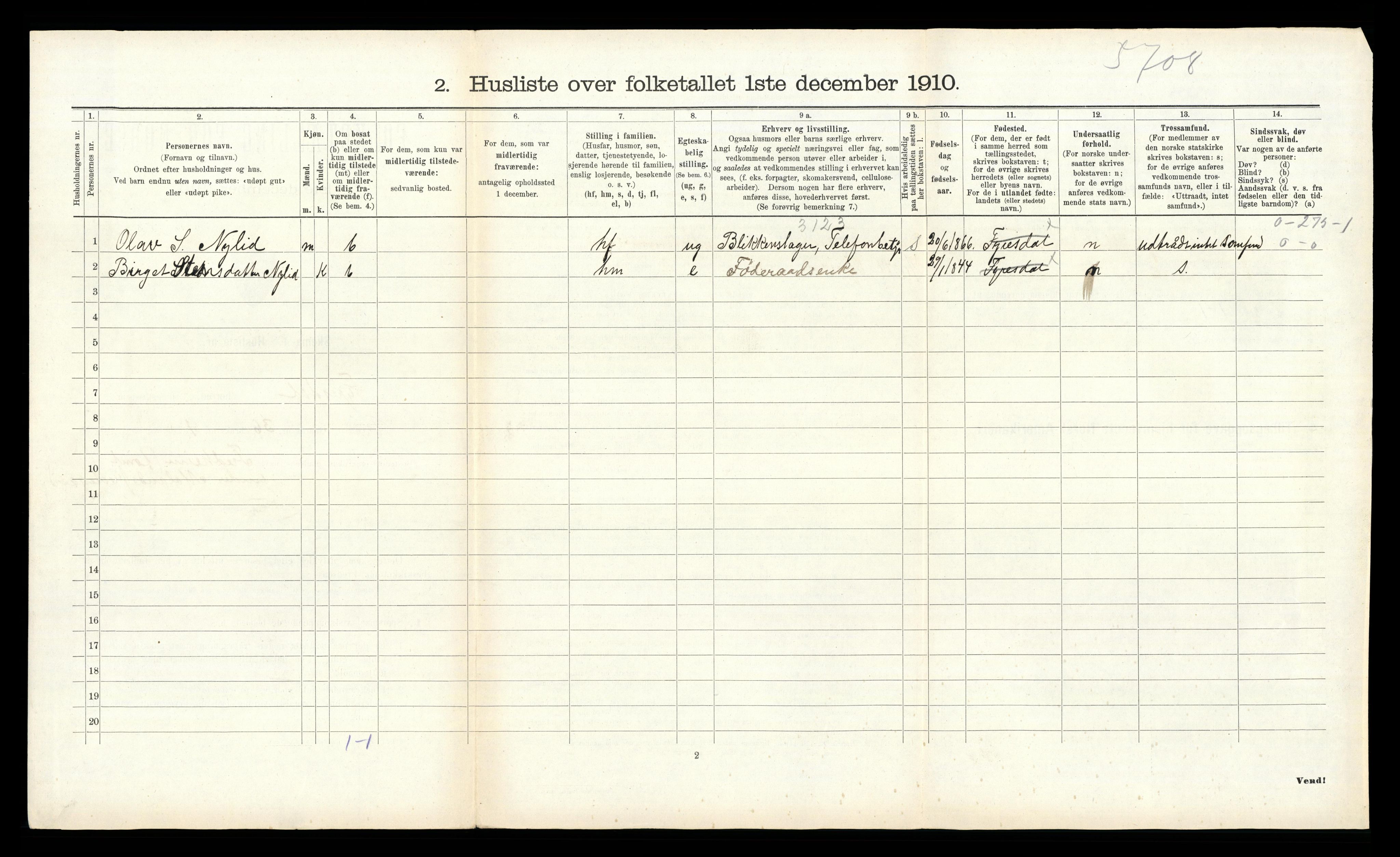 RA, Folketelling 1910 for 0831 Fyresdal herred, 1910, s. 426