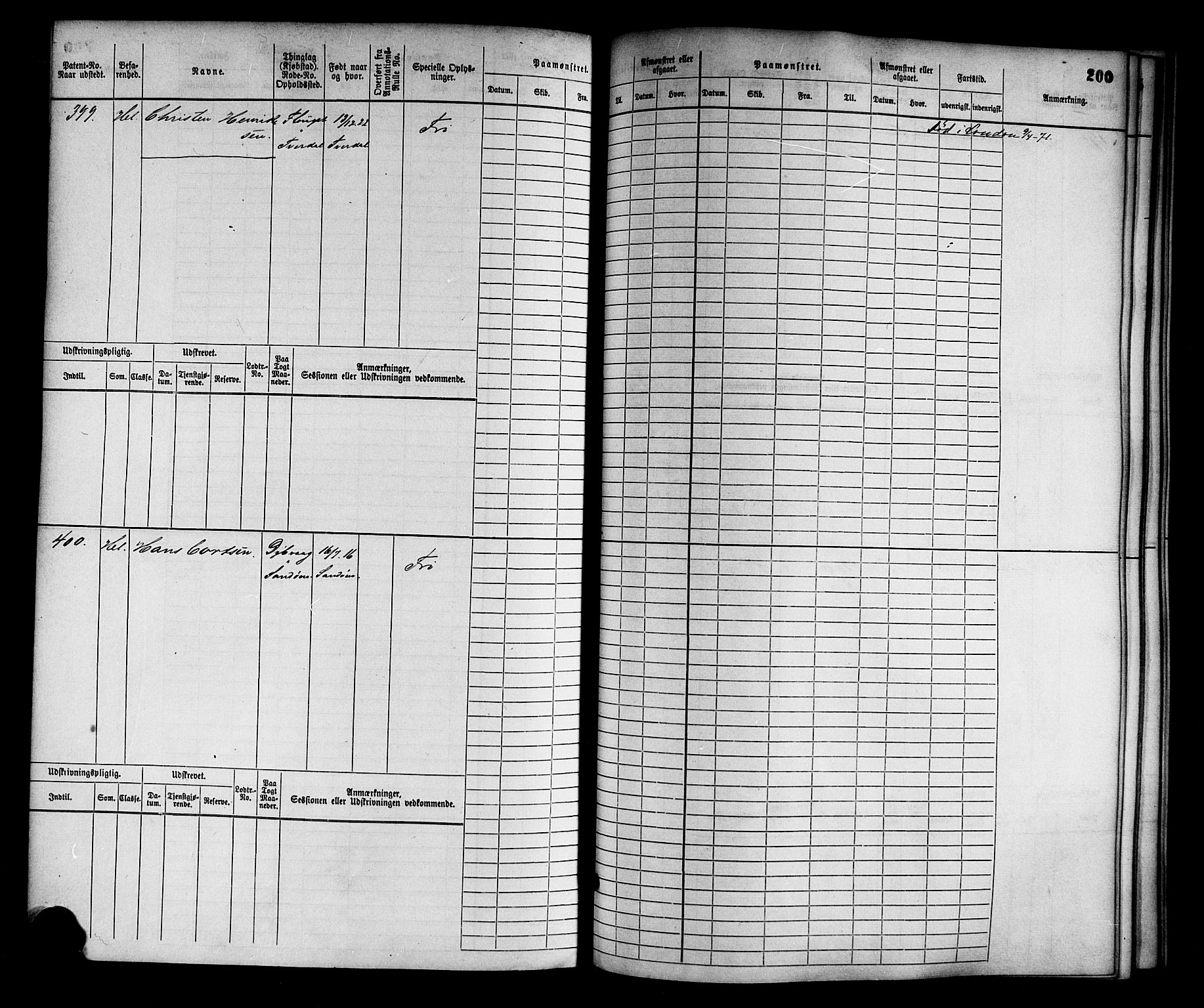 Tvedestrand mønstringskrets, SAK/2031-0011/F/Fb/L0001: Hovedrulle nr 1-766, R-2, 1868-1885, s. 209