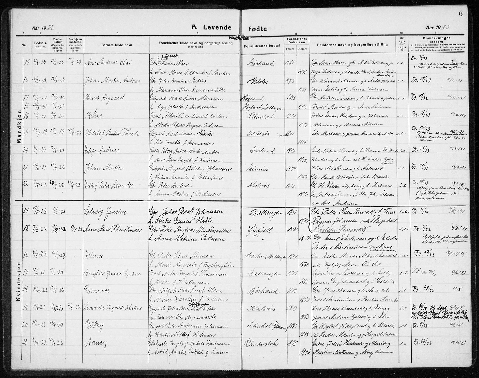 Ministerialprotokoller, klokkerbøker og fødselsregistre - Nordland, SAT/A-1459/869/L0975: Klokkerbok nr. 869C01, 1923-1939, s. 6