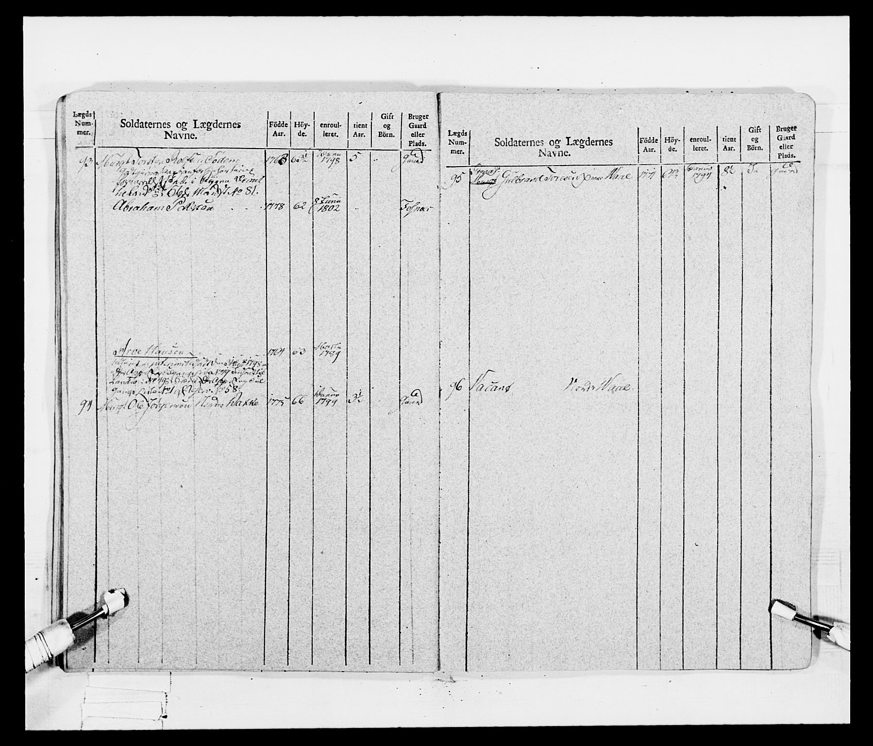 Generalitets- og kommissariatskollegiet, Det kongelige norske kommissariatskollegium, AV/RA-EA-5420/E/Eh/L0047: 2. Akershusiske nasjonale infanteriregiment, 1791-1810, s. 75