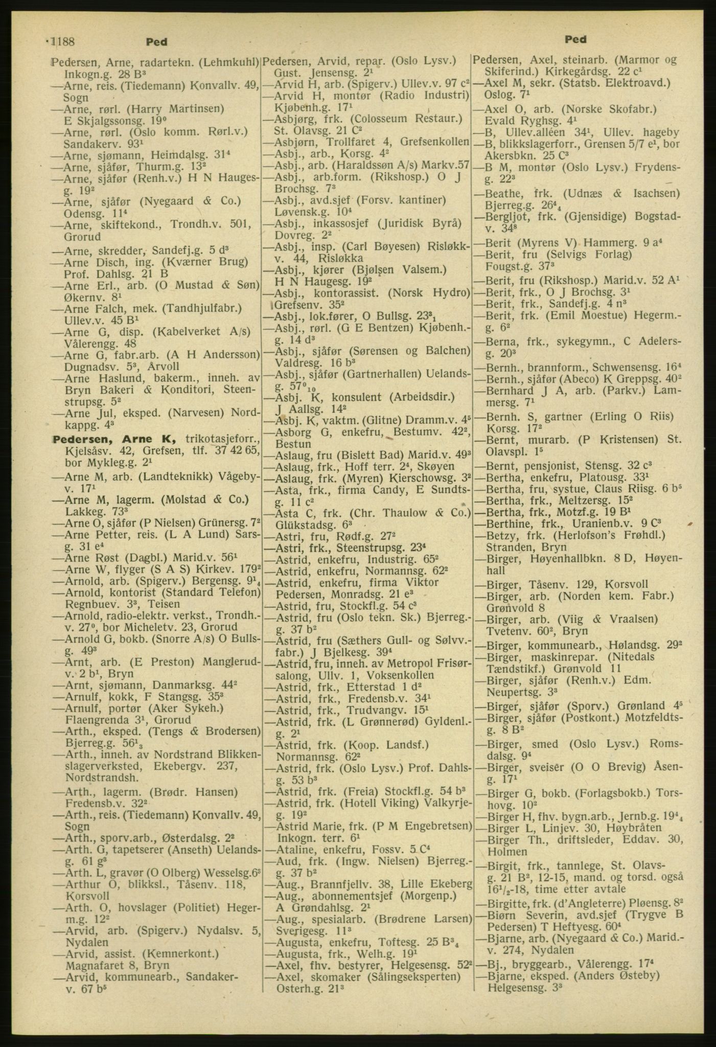 Kristiania/Oslo adressebok, PUBL/-, 1953, s. 1188