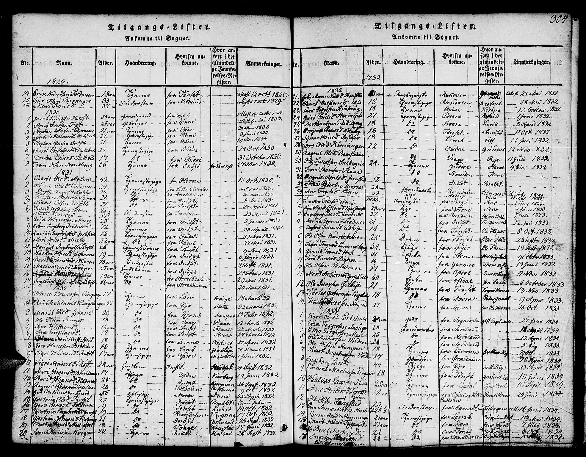 Ministerialprotokoller, klokkerbøker og fødselsregistre - Sør-Trøndelag, SAT/A-1456/674/L0874: Klokkerbok nr. 674C01, 1816-1860, s. 304