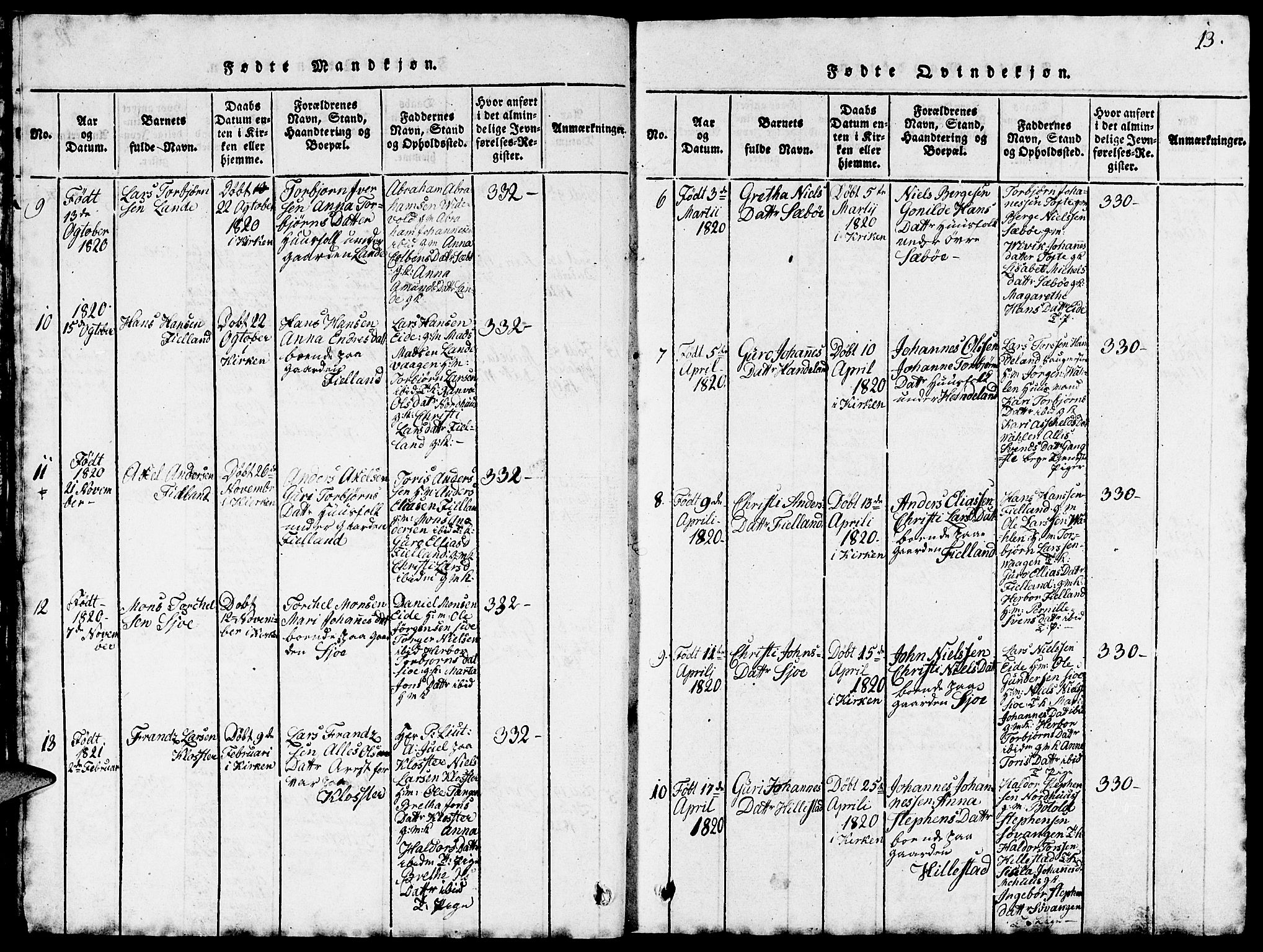 Fjelberg sokneprestembete, AV/SAB-A-75201/H/Hab: Klokkerbok nr. B 1, 1815-1823, s. 13