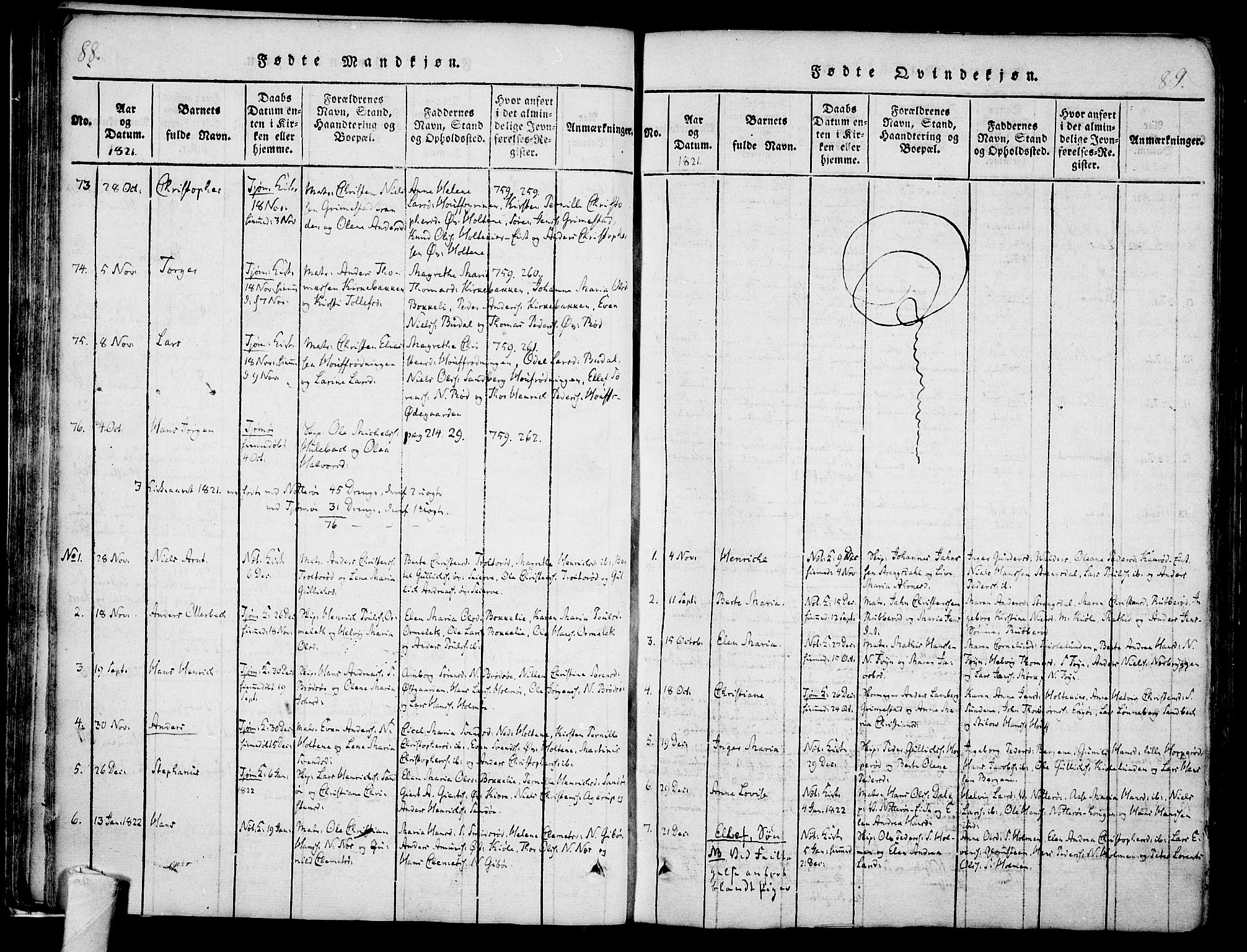 Nøtterøy kirkebøker, AV/SAKO-A-354/F/Fa/L0004: Ministerialbok nr. I 4, 1814-1838, s. 88-89