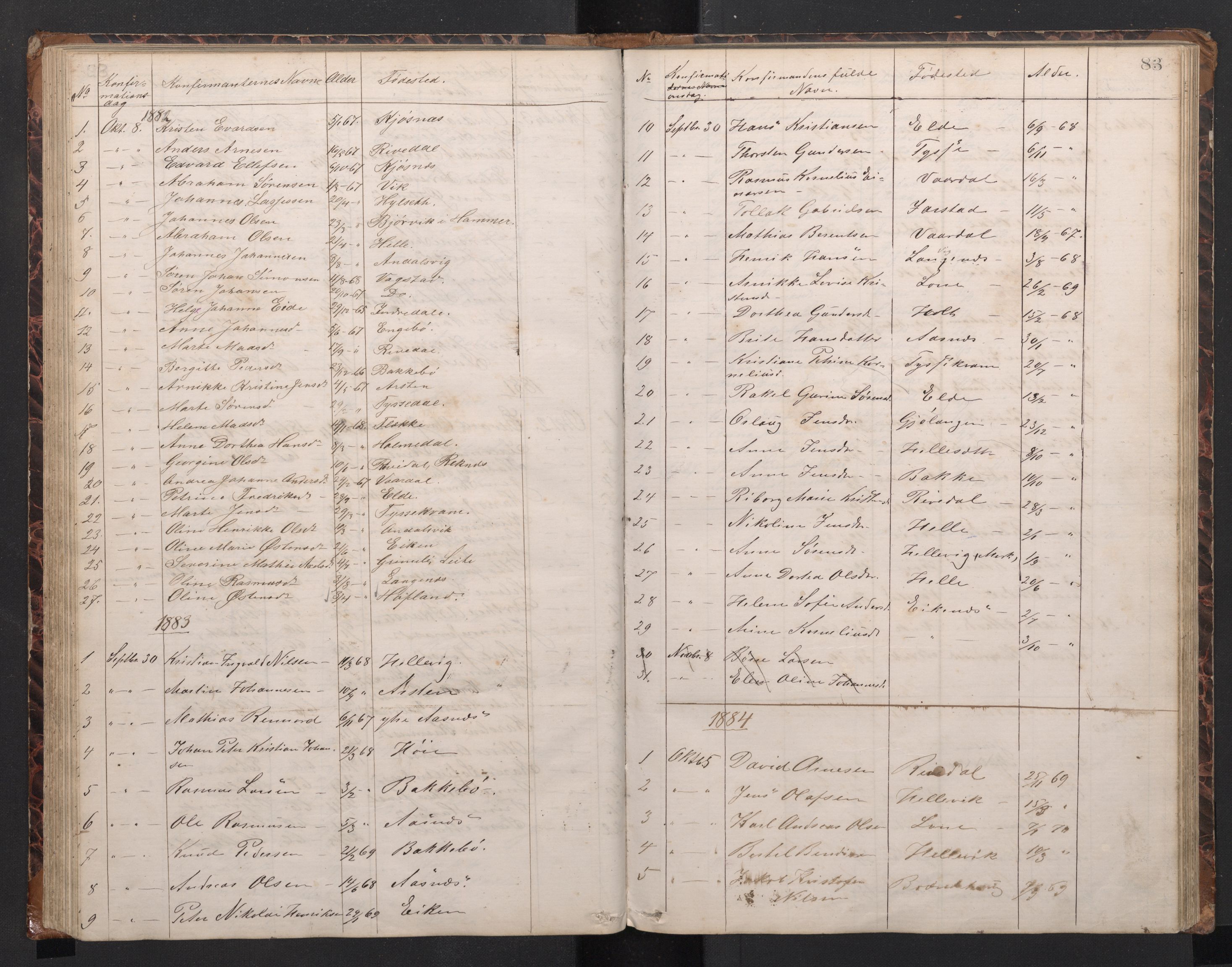 Fjaler sokneprestembete, AV/SAB-A-79801/H/Hab/Habb/L0001: Klokkerbok nr. B 1, 1865-1894, s. 82b-83a