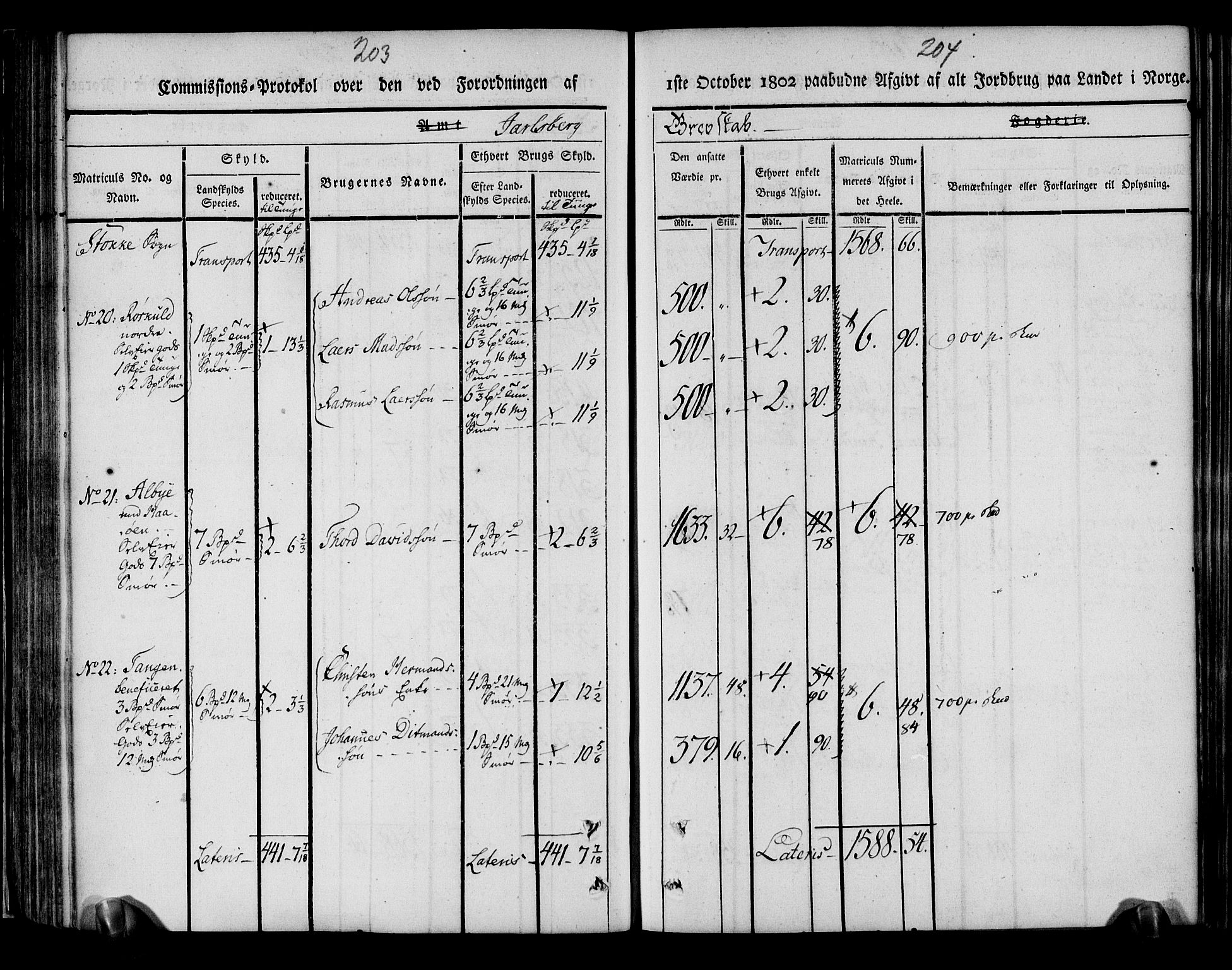 Rentekammeret inntil 1814, Realistisk ordnet avdeling, AV/RA-EA-4070/N/Ne/Nea/L0175: Jarlsberg grevskap. Kommisjonsprotokoll for grevskapets søndre distrikt - Ramnes, Sem, Stokke, Borre, Andebu og Nøtterøy prestegjeld, 1803, s. 103