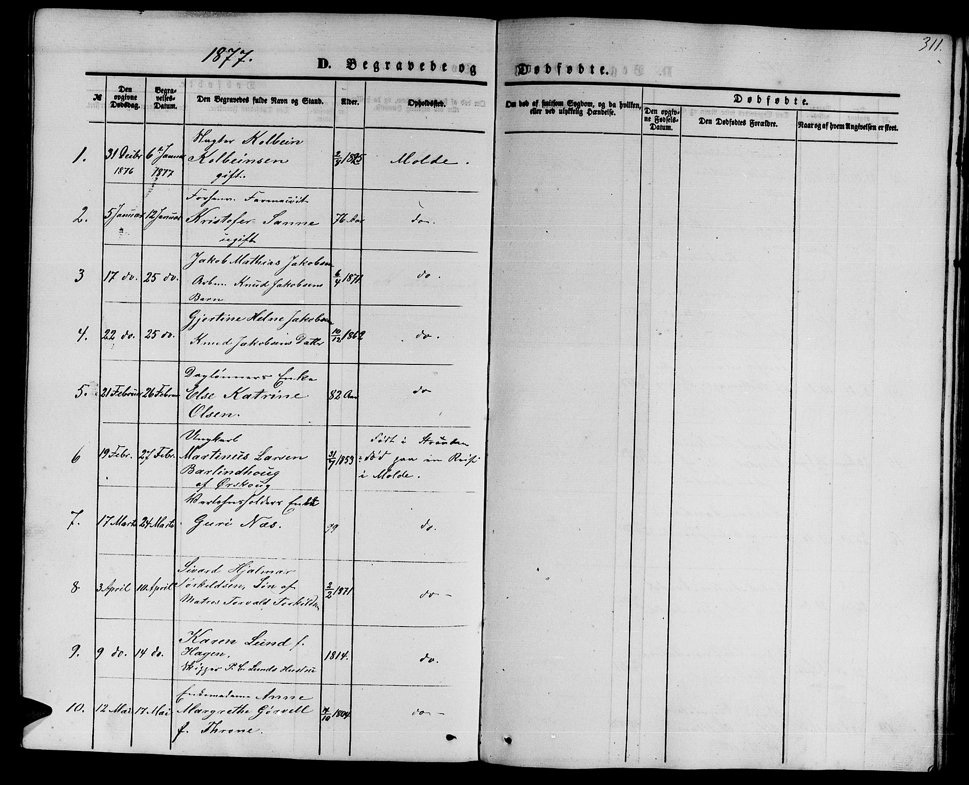 Ministerialprotokoller, klokkerbøker og fødselsregistre - Møre og Romsdal, SAT/A-1454/558/L0701: Klokkerbok nr. 558C02, 1862-1879, s. 311