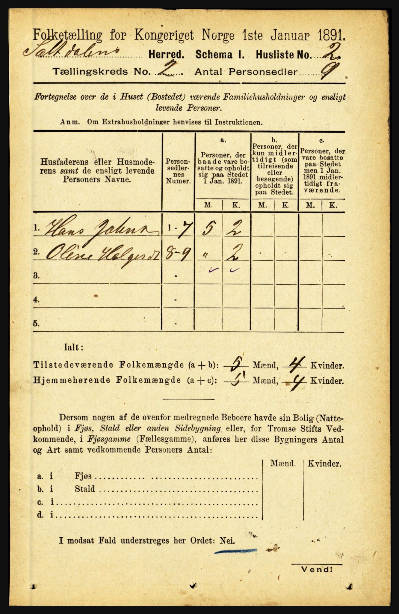 RA, Folketelling 1891 for 1840 Saltdal herred, 1891, s. 544