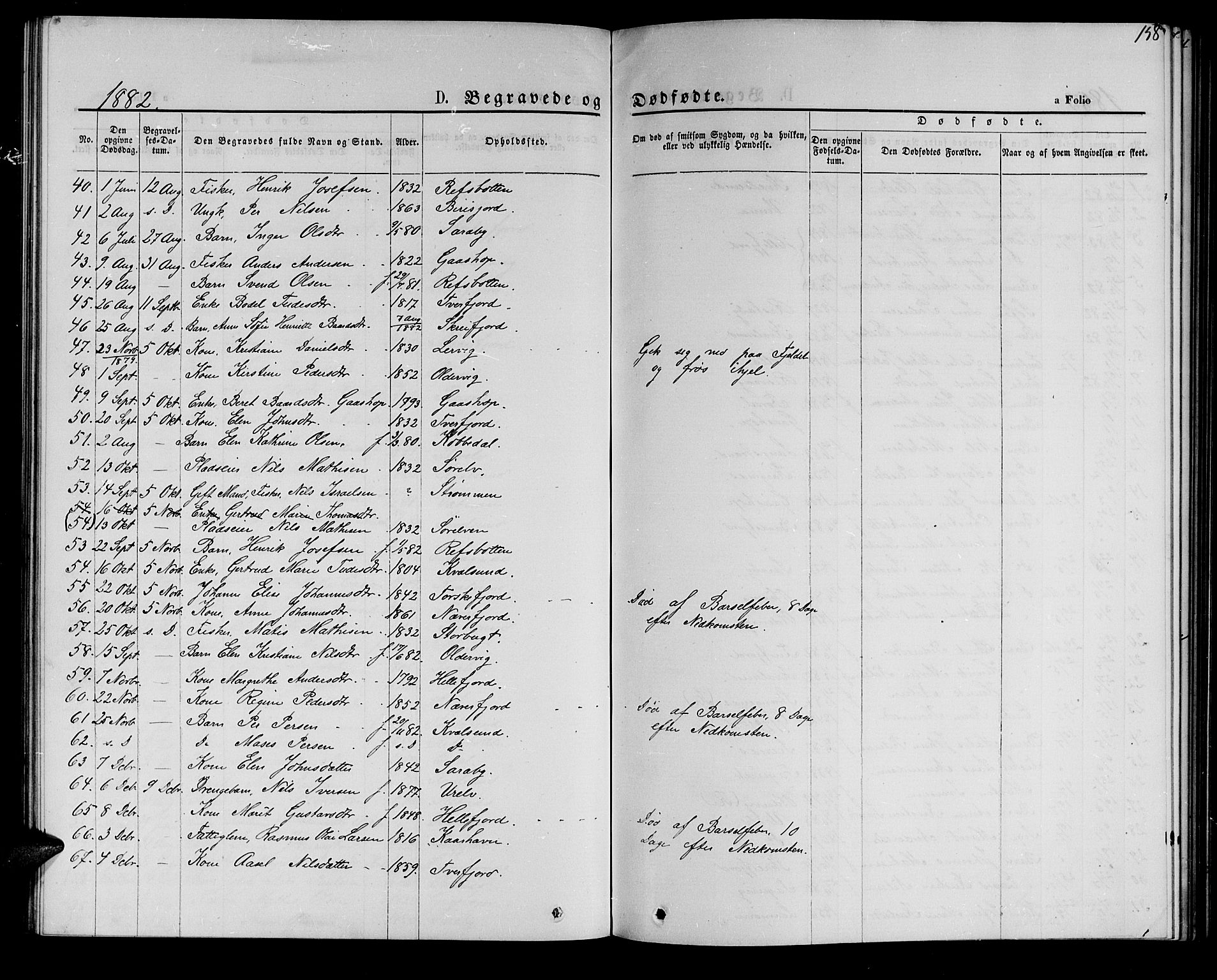 Hammerfest sokneprestkontor, SATØ/S-1347/H/Hb/L0005.klokk: Klokkerbok nr. 5, 1869-1884, s. 158