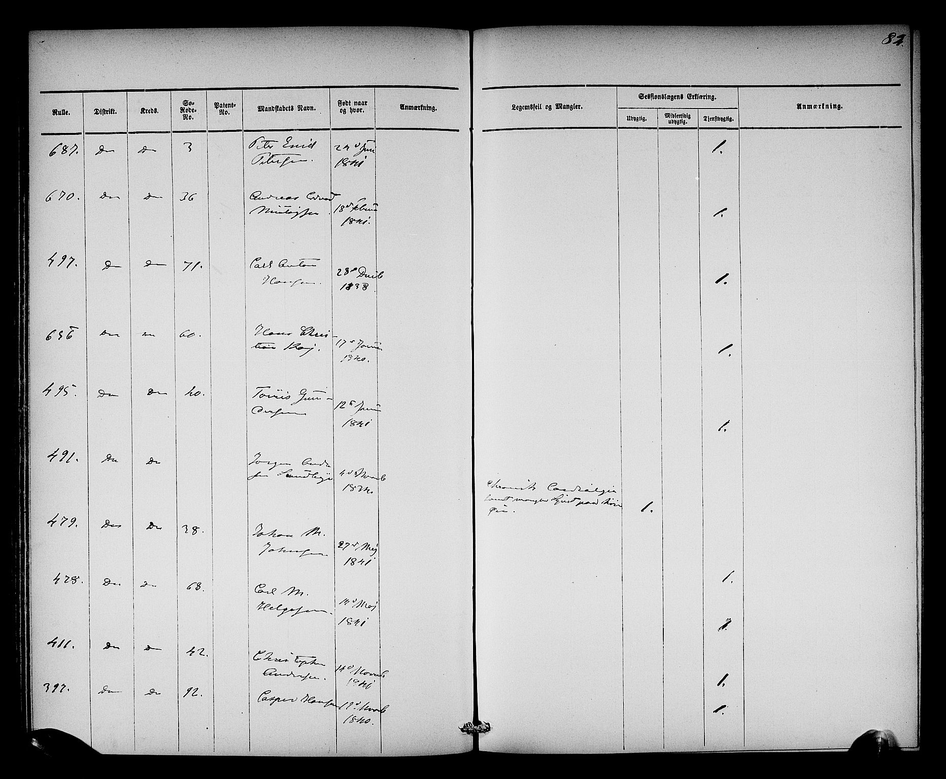 Oslo mønstringsdistrikt, AV/SAO-A-10569/L/La/L0001: Legevisitasjonsprotokoll, 1860-1873, s. 86