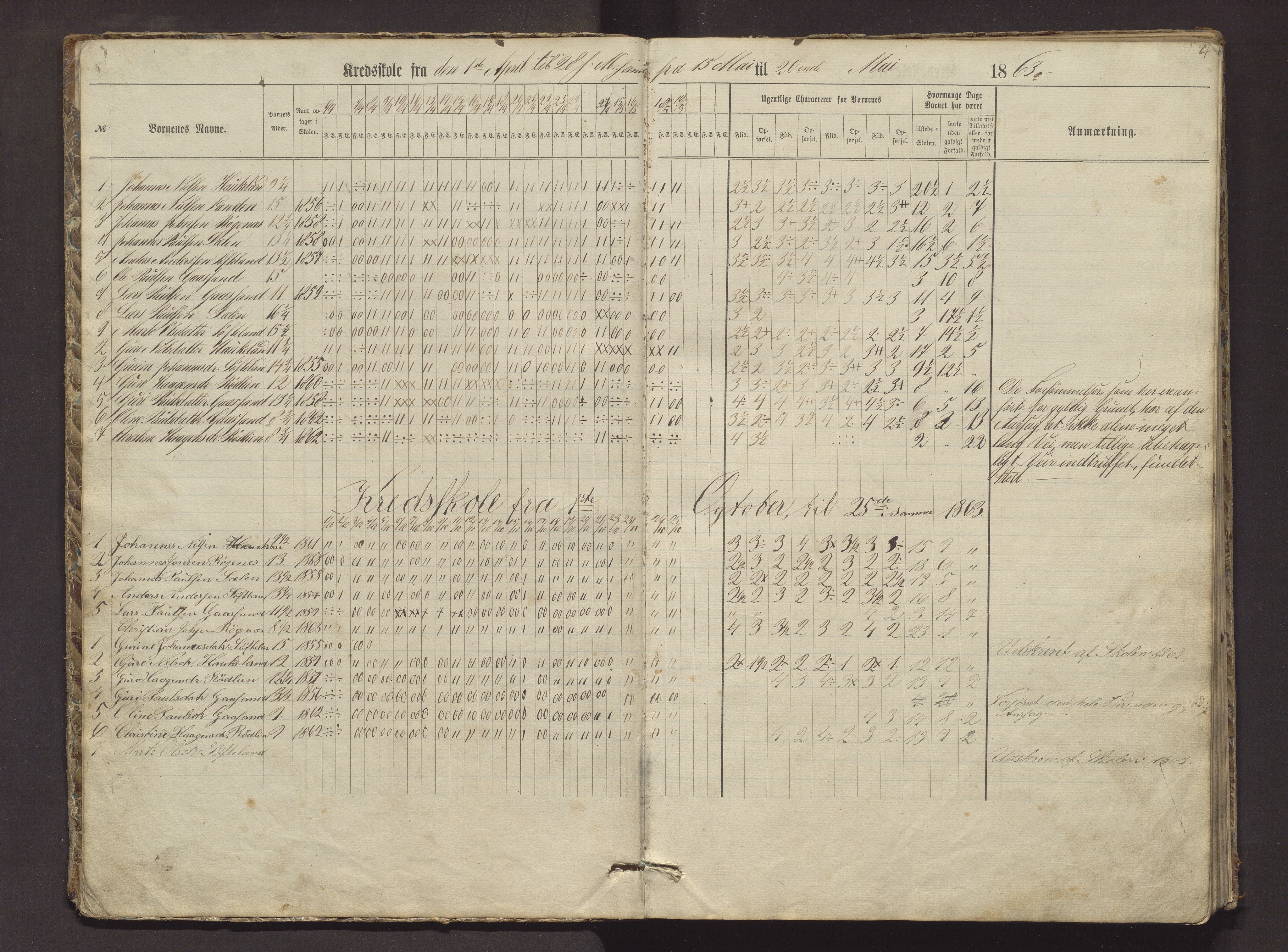 Os sokneprestembete, AV/SAB-A-99929/J/Jb/Jbb/L0003: Dagsjournal for læraren i Os prestegjeld, 3., 4. og 5. skuledistrikt, 1862-1875