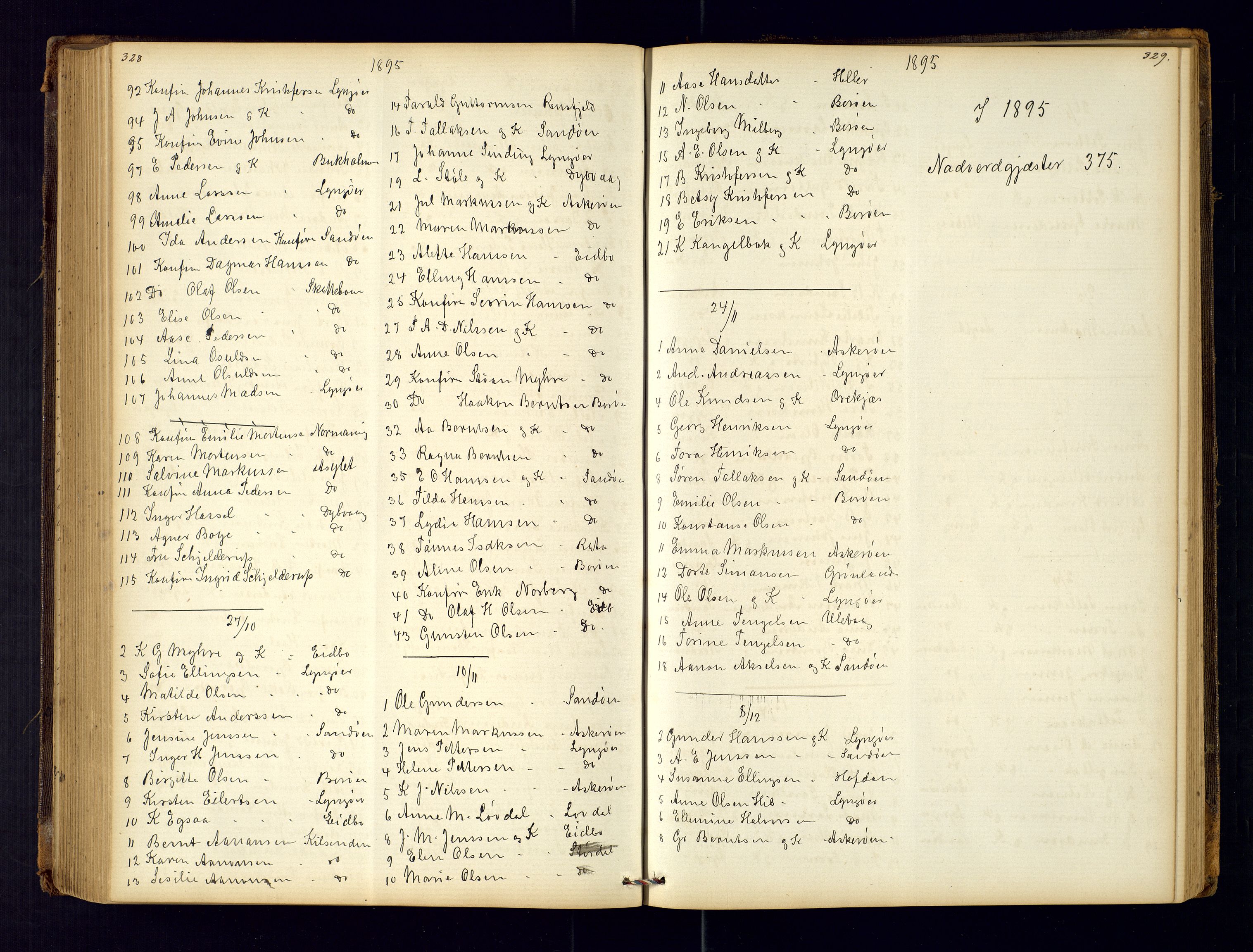 Dypvåg sokneprestkontor, AV/SAK-1111-0007/F/Fc/Fca/L0004: Kommunikantprotokoll nr. C-4, 1864-1962, s. 328-329