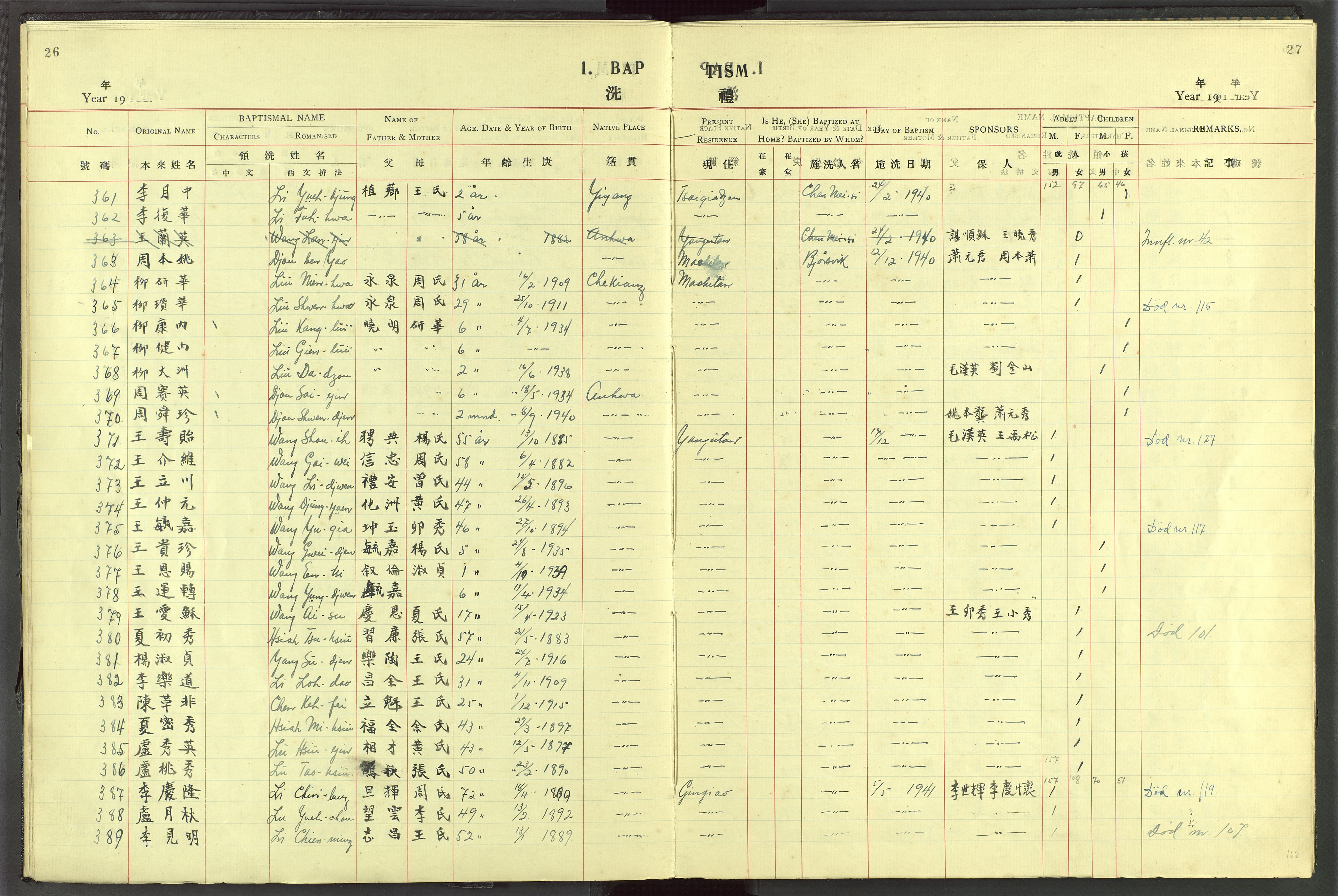 Det Norske Misjonsselskap - utland - Kina (Hunan), VID/MA-A-1065/Dm/L0072: Ministerialbok nr. 110, 1911-1948, s. 26-27