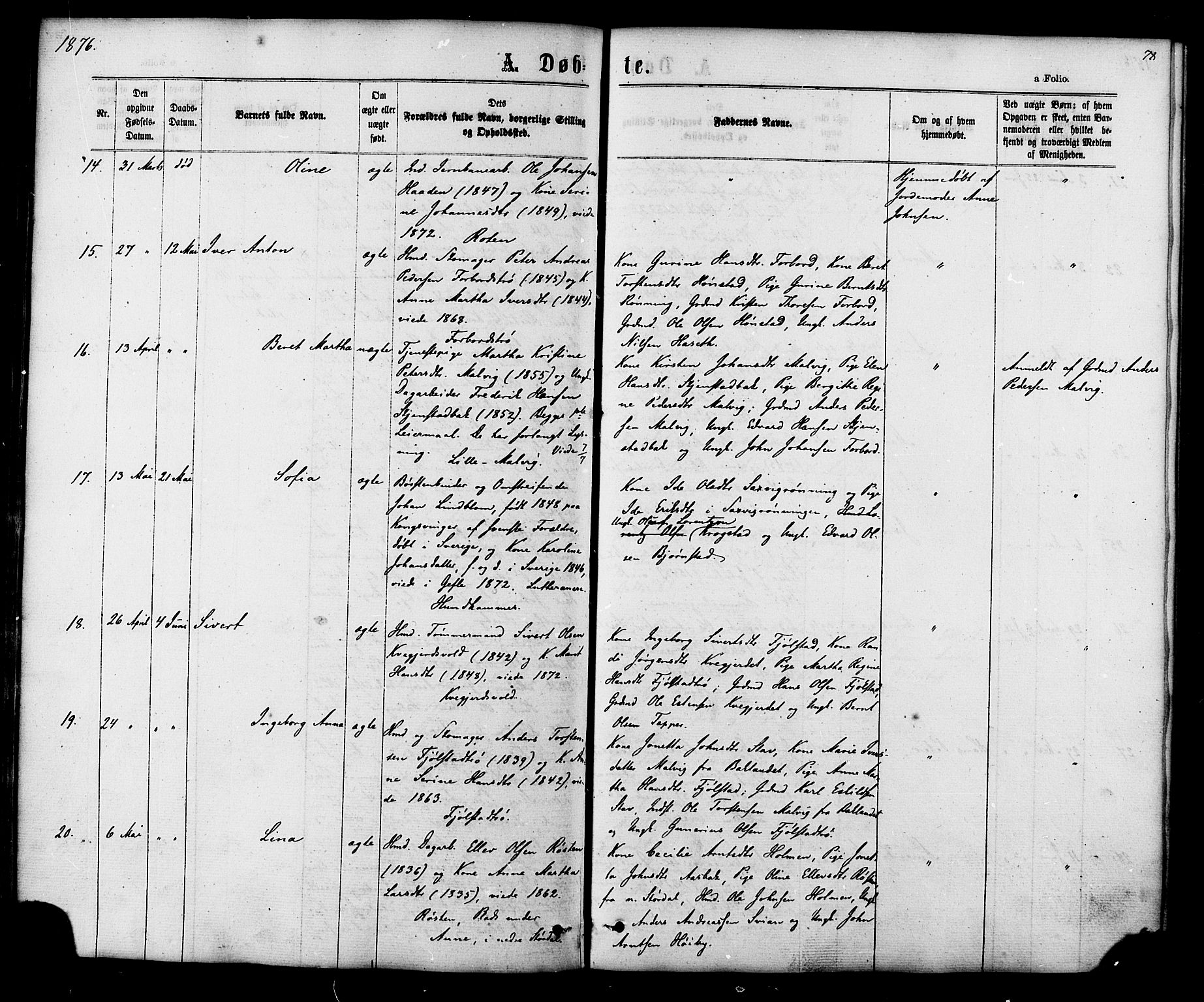 Ministerialprotokoller, klokkerbøker og fødselsregistre - Sør-Trøndelag, SAT/A-1456/616/L0409: Ministerialbok nr. 616A06, 1865-1877, s. 78