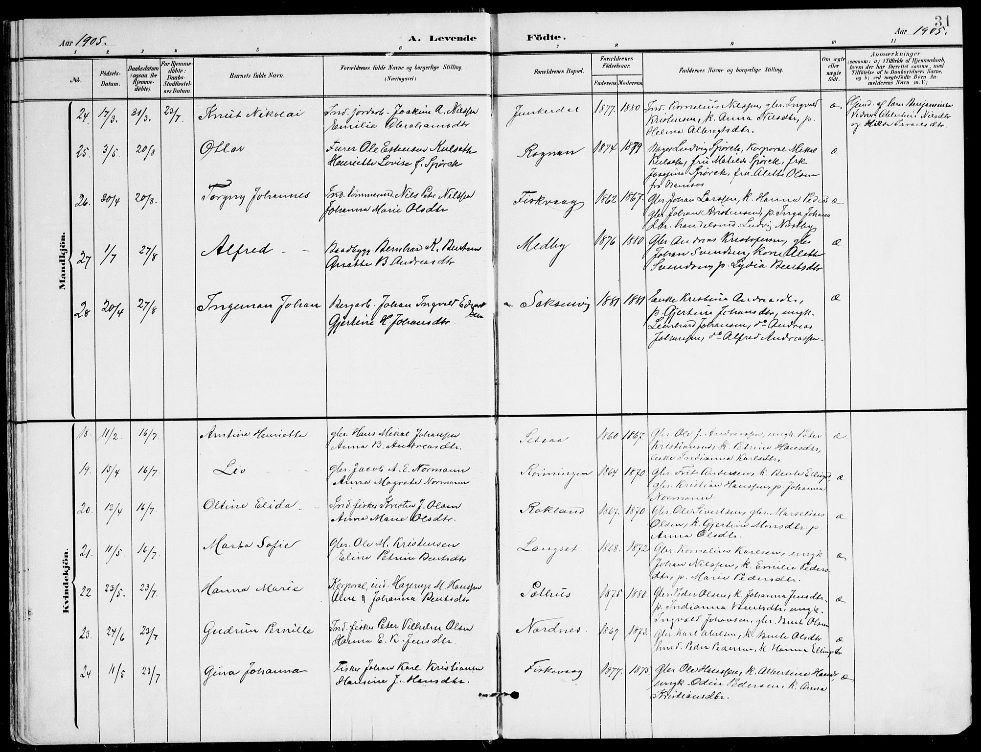 Ministerialprotokoller, klokkerbøker og fødselsregistre - Nordland, AV/SAT-A-1459/847/L0672: Ministerialbok nr. 847A12, 1902-1919, s. 31