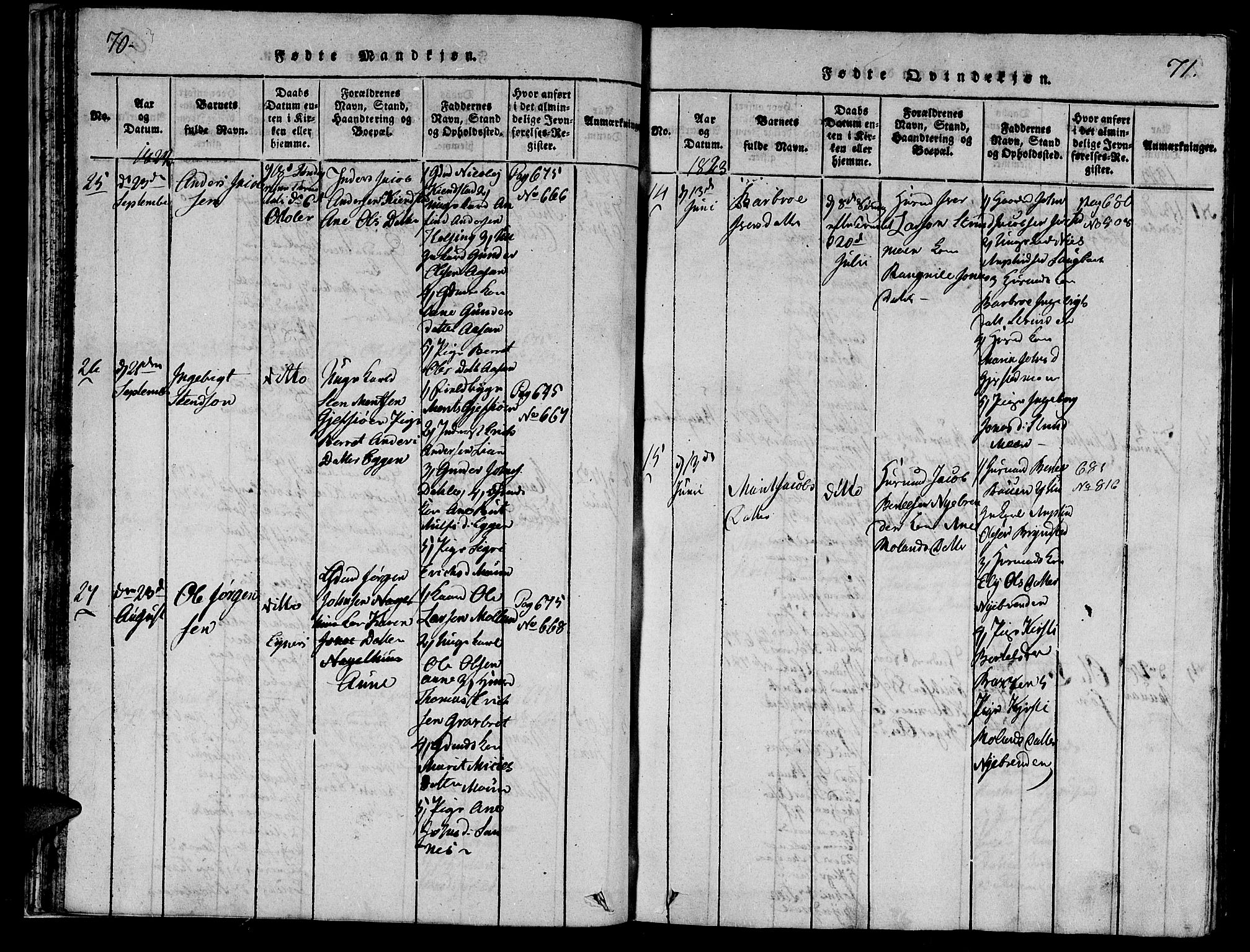 Ministerialprotokoller, klokkerbøker og fødselsregistre - Nord-Trøndelag, SAT/A-1458/749/L0479: Klokkerbok nr. 749C01, 1817-1829, s. 70-71