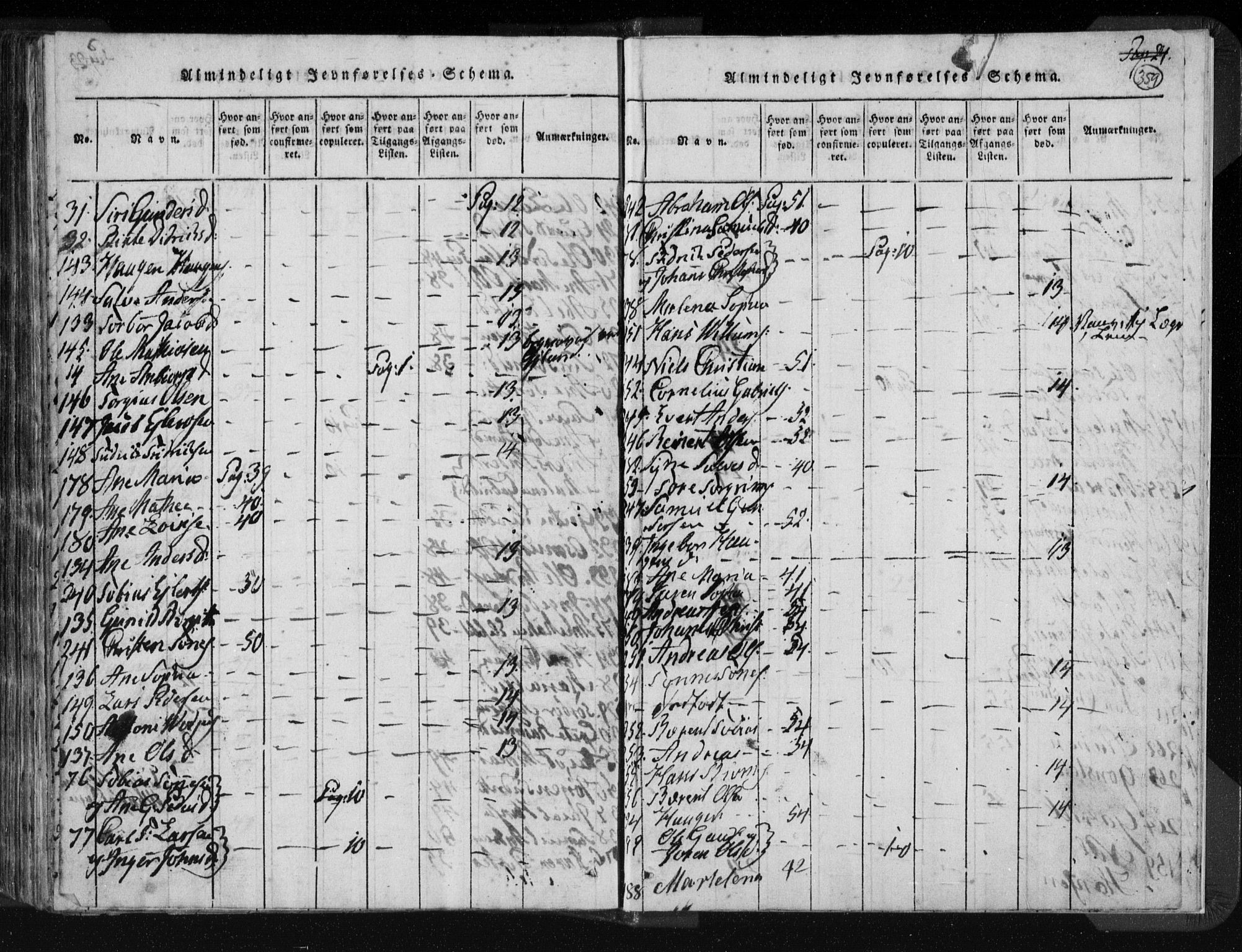 Kvinesdal sokneprestkontor, AV/SAK-1111-0026/F/Fa/Fab/L0003: Ministerialbok nr. A 3, 1815-1829, s. 359