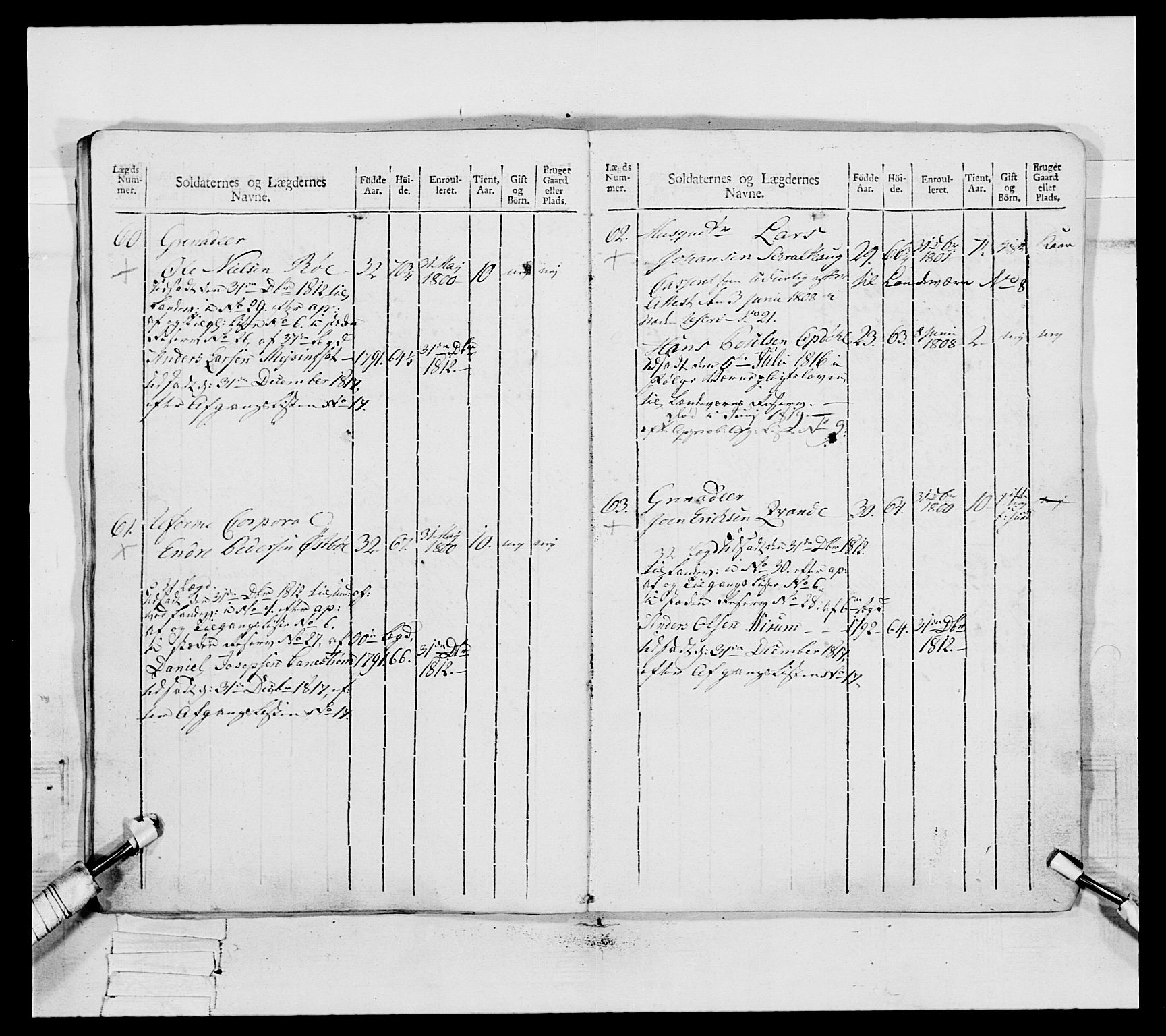 Generalitets- og kommissariatskollegiet, Det kongelige norske kommissariatskollegium, RA/EA-5420/E/Eh/L0083a: 2. Trondheimske nasjonale infanteriregiment, 1810, s. 361