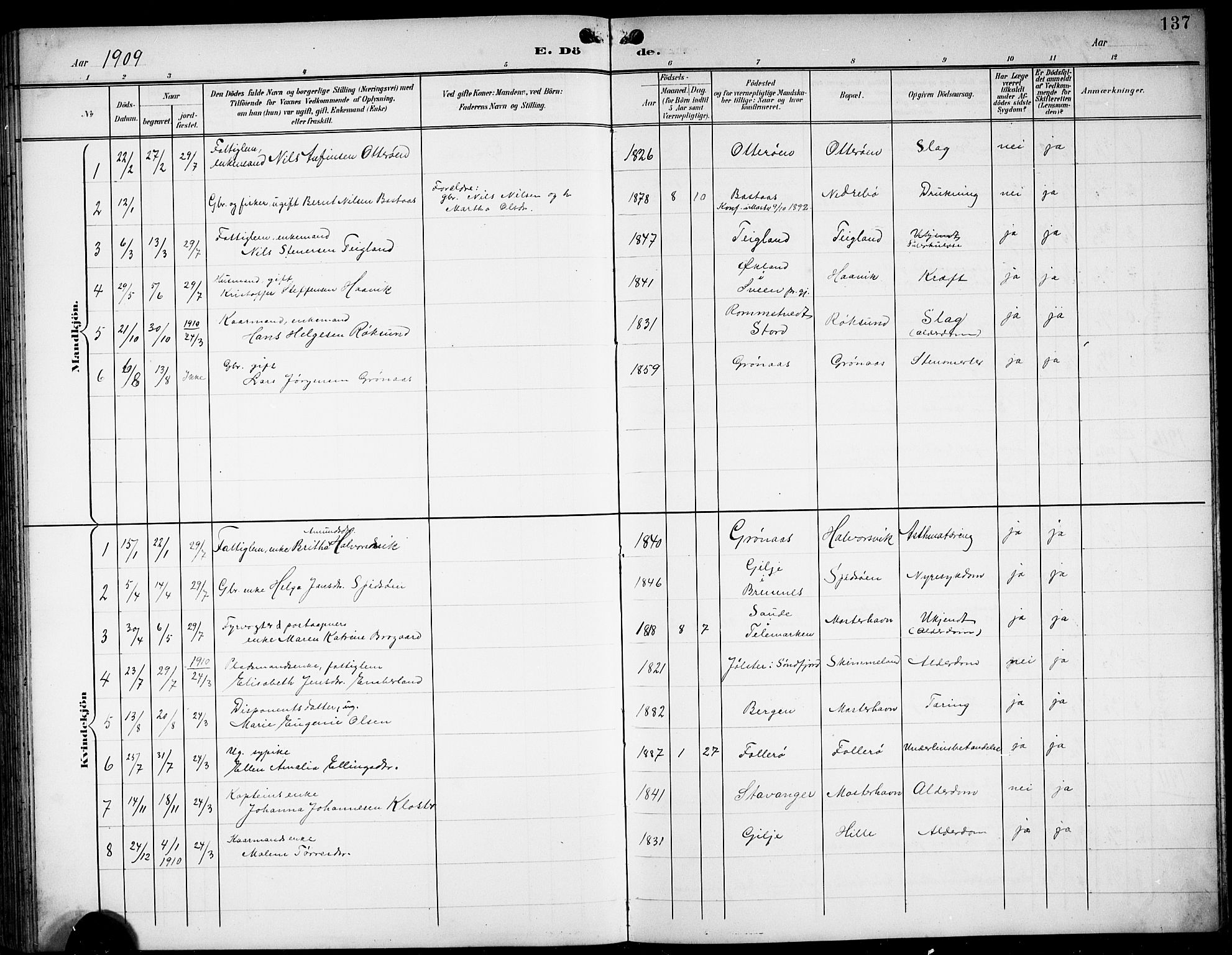 Finnås sokneprestembete, SAB/A-99925/H/Ha/Hab/Haba/L0004: Klokkerbok nr. A 4, 1901-1924, s. 137