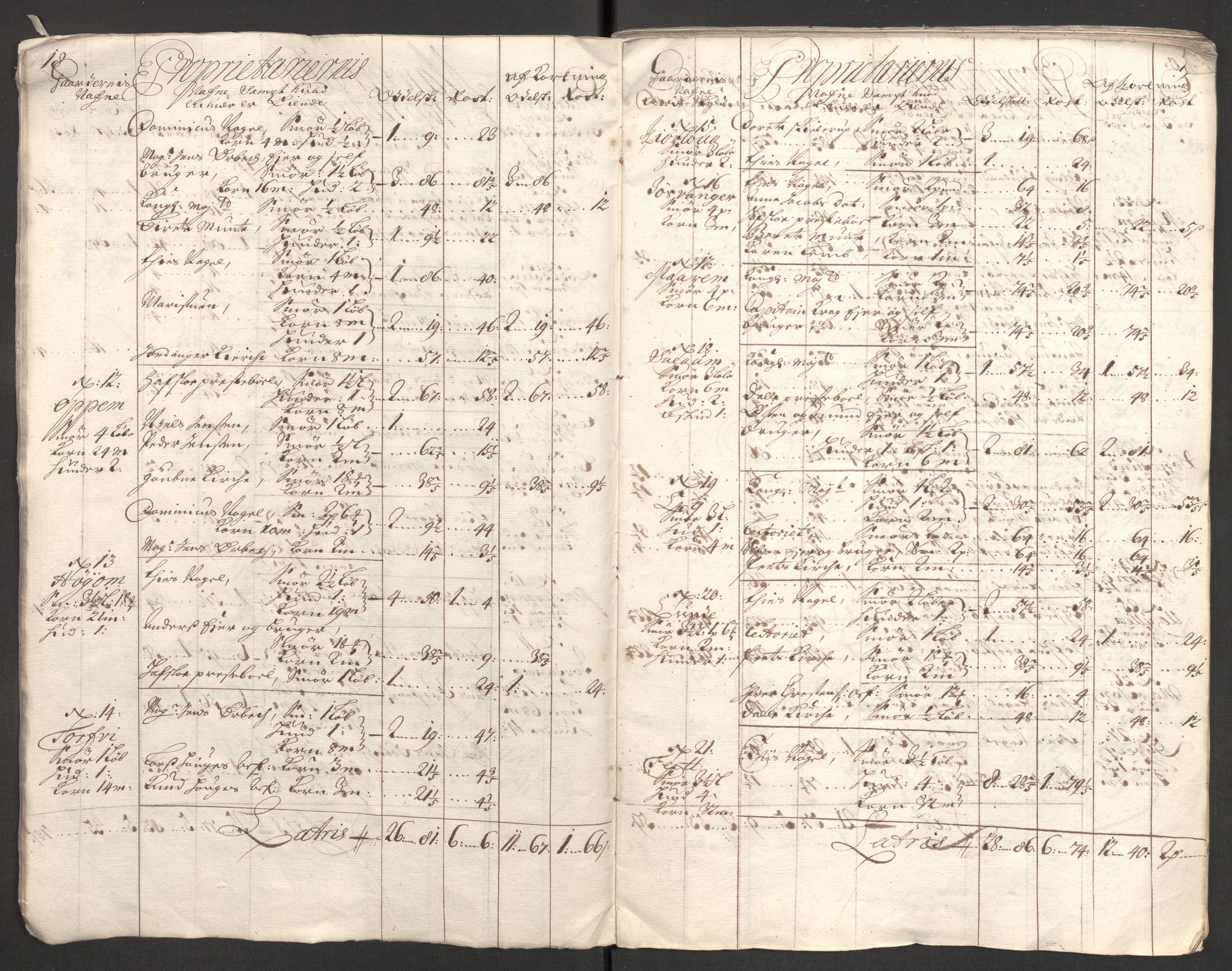 Rentekammeret inntil 1814, Reviderte regnskaper, Fogderegnskap, AV/RA-EA-4092/R52/L3311: Fogderegnskap Sogn, 1700-1701, s. 23