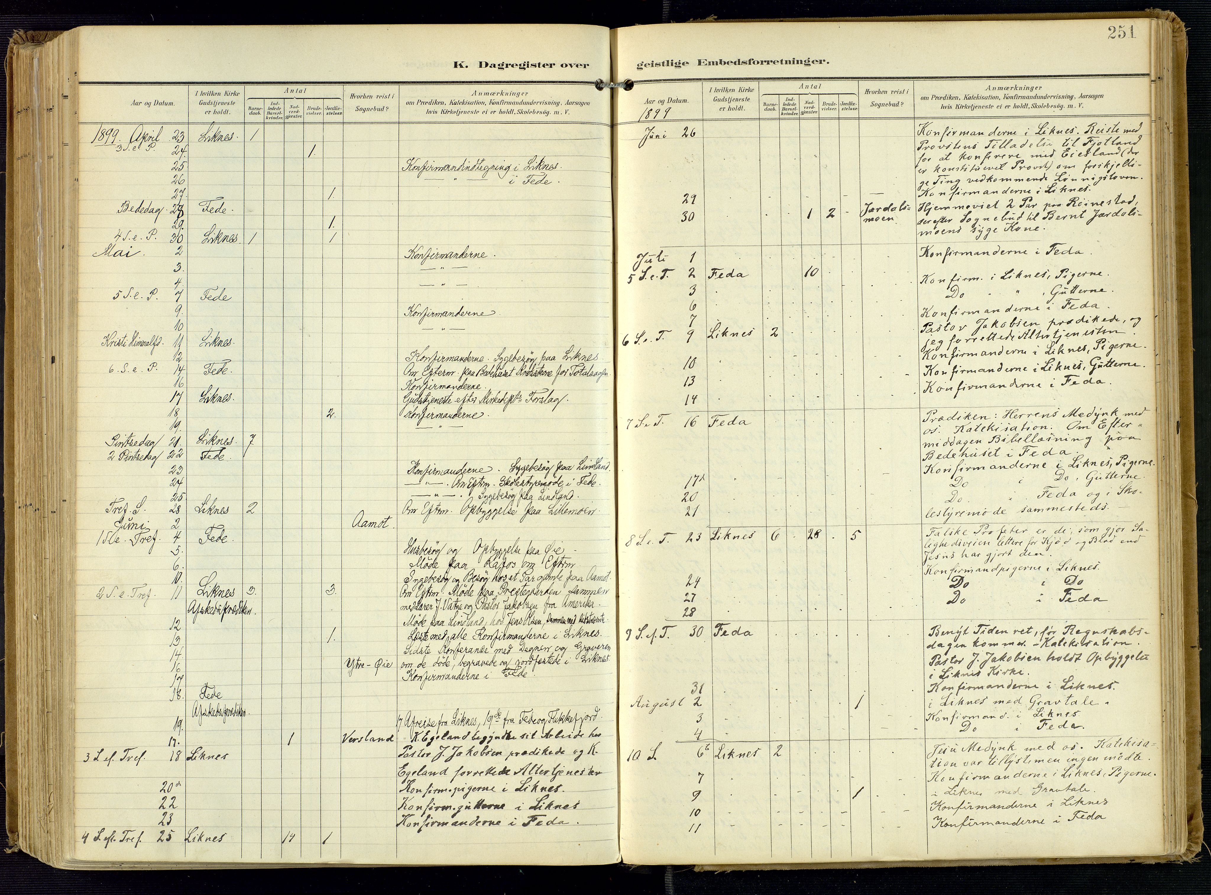 Kvinesdal sokneprestkontor, SAK/1111-0026/F/Fa/Fab/L0009: Ministerialbok nr. A 9, 1898-1915, s. 251