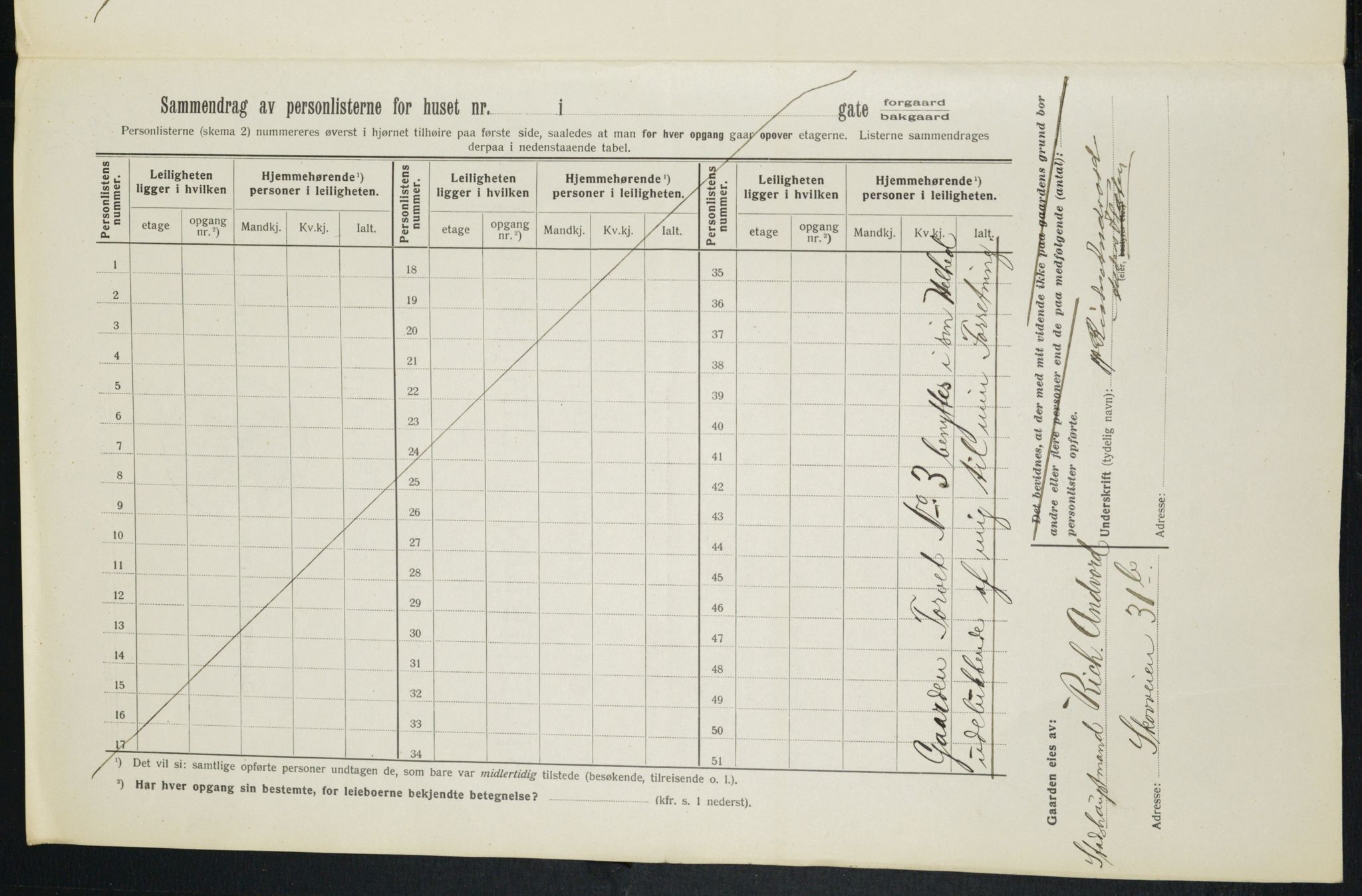 OBA, Kommunal folketelling 1.2.1913 for Kristiania, 1913, s. 103686