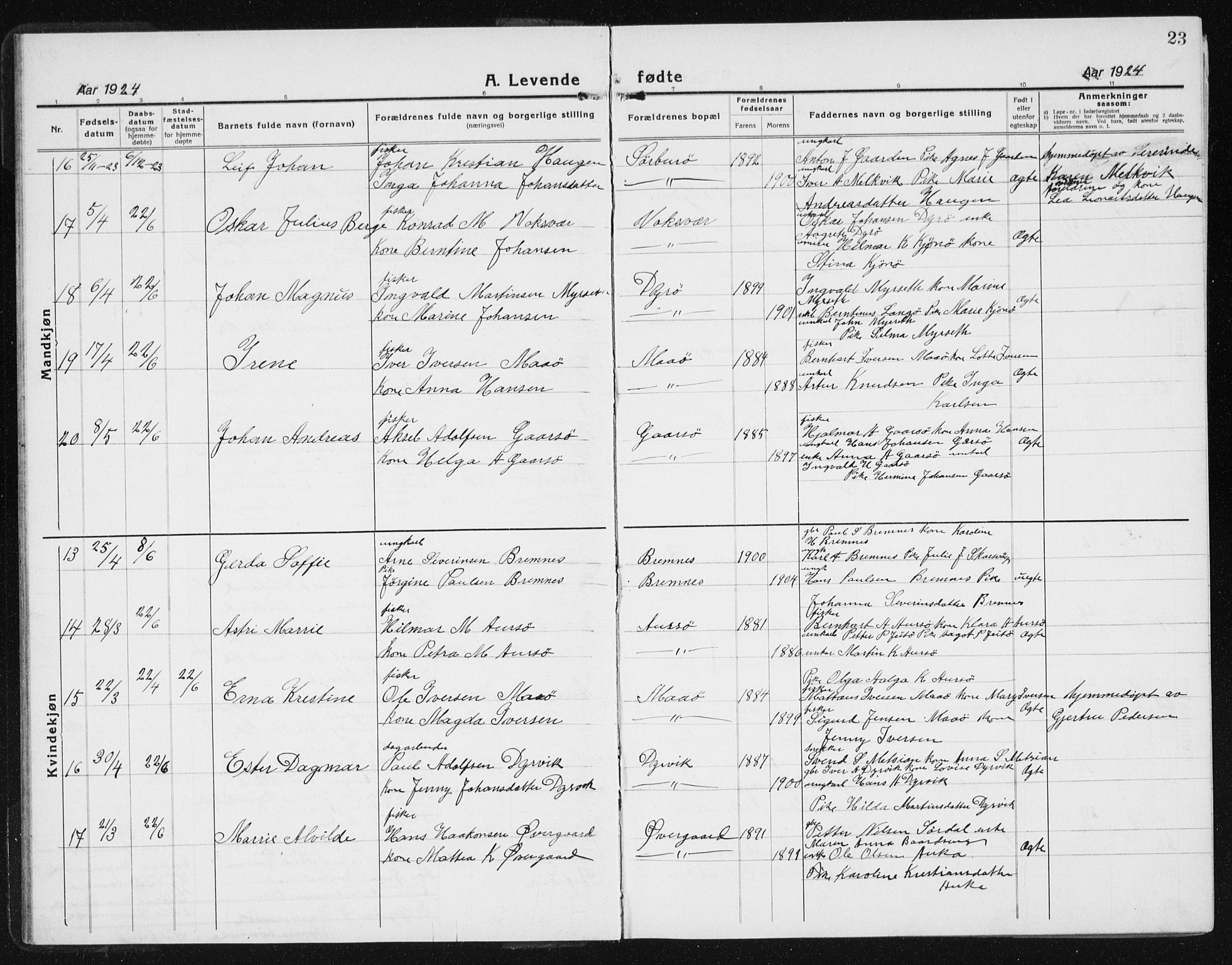 Ministerialprotokoller, klokkerbøker og fødselsregistre - Sør-Trøndelag, AV/SAT-A-1456/640/L0589: Klokkerbok nr. 640C06, 1922-1934, s. 23