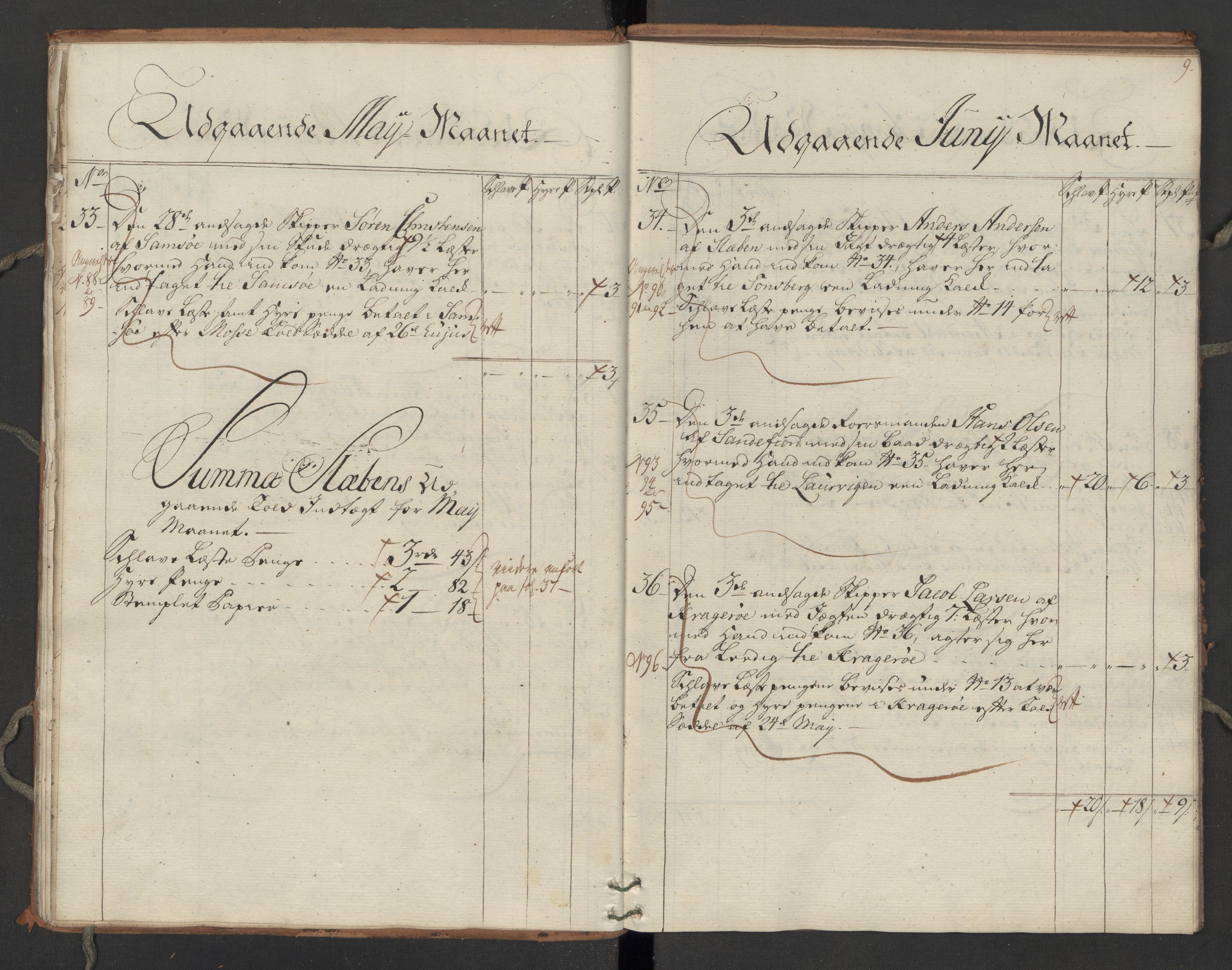 Generaltollkammeret, tollregnskaper, AV/RA-EA-5490/R06/L0064/0002: Tollregnskaper Kristiania / Utgående hovedtollbok Slependen, 1762, s. 8b-9a
