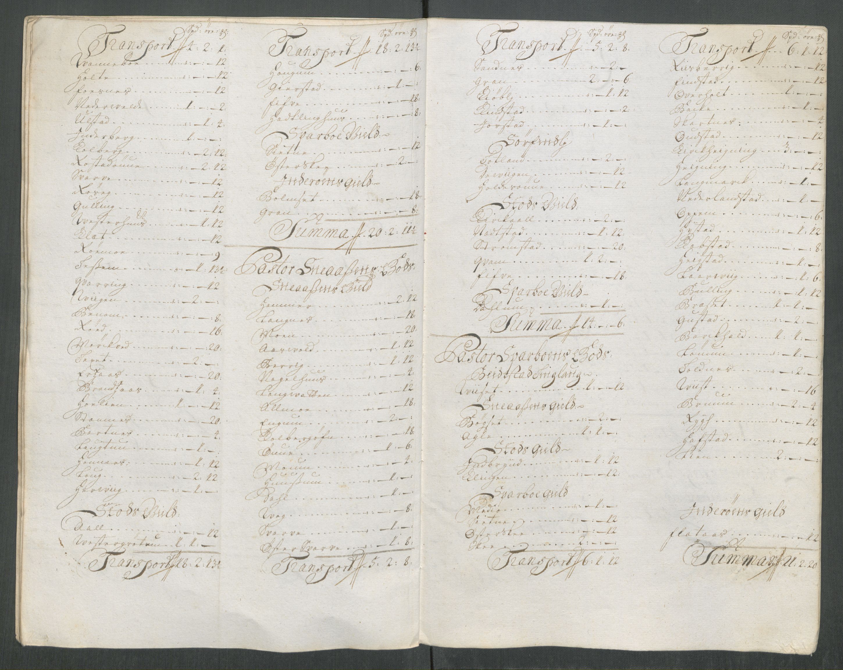 Rentekammeret inntil 1814, Reviderte regnskaper, Fogderegnskap, RA/EA-4092/R63/L4320: Fogderegnskap Inderøy, 1712, s. 318