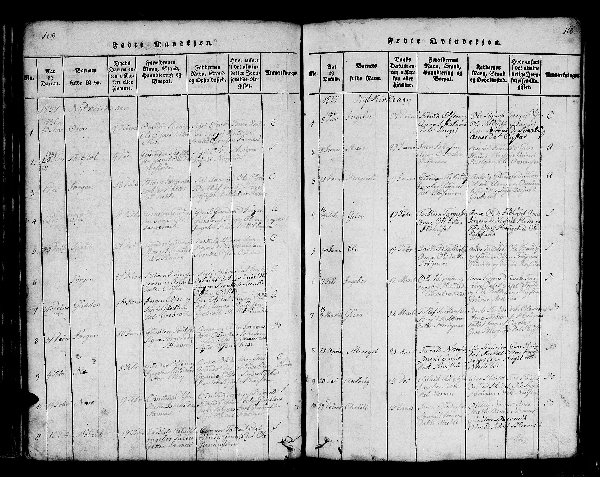 Bygland sokneprestkontor, SAK/1111-0006/F/Fb/Fbb/L0001: Klokkerbok nr. B 1, 1816-1843, s. 110-111