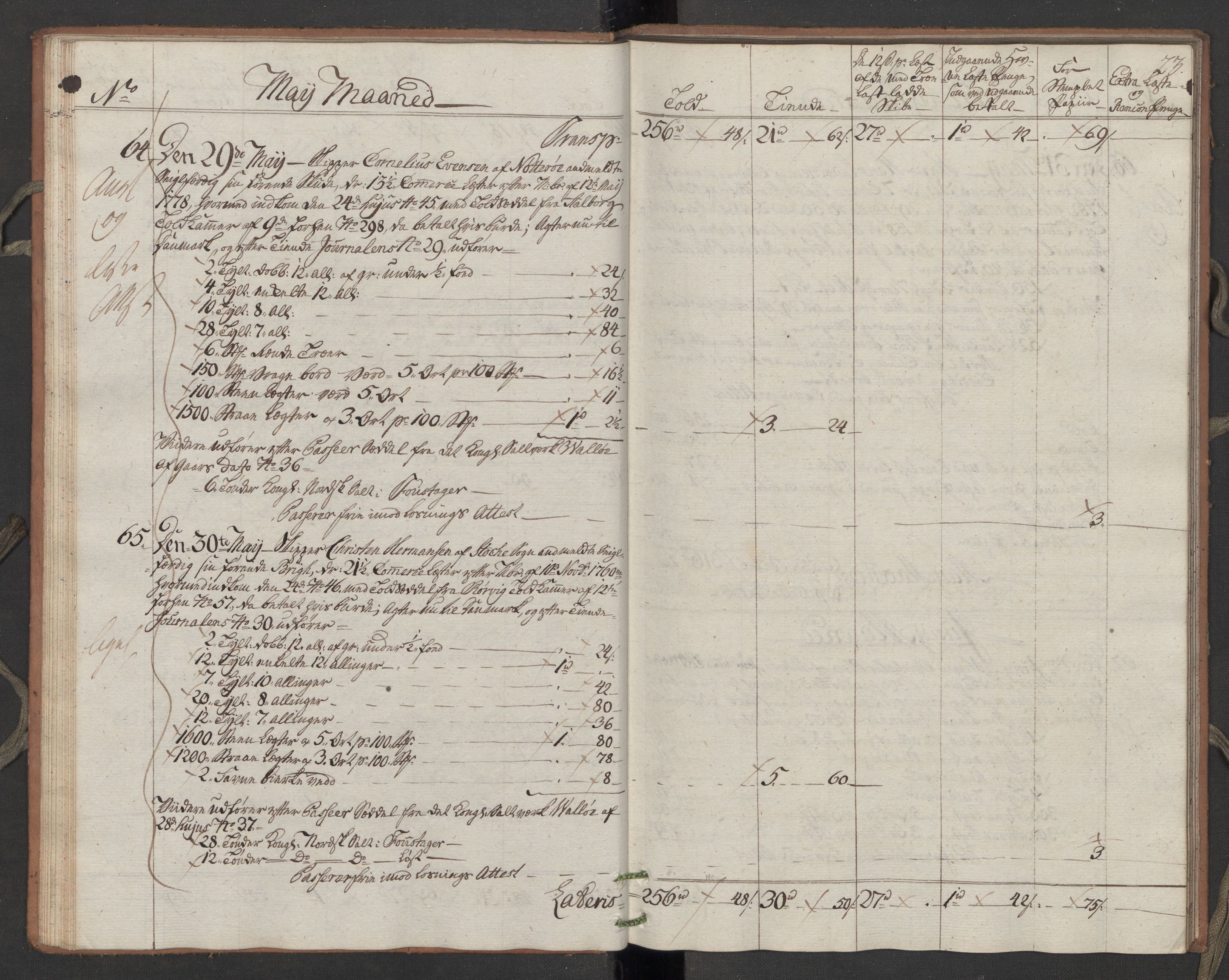 Generaltollkammeret, tollregnskaper, AV/RA-EA-5490/R10/L0050/0002: Tollregnskaper Tønsberg / Utgående hovedtollbok, 1788, s. 22b-23a