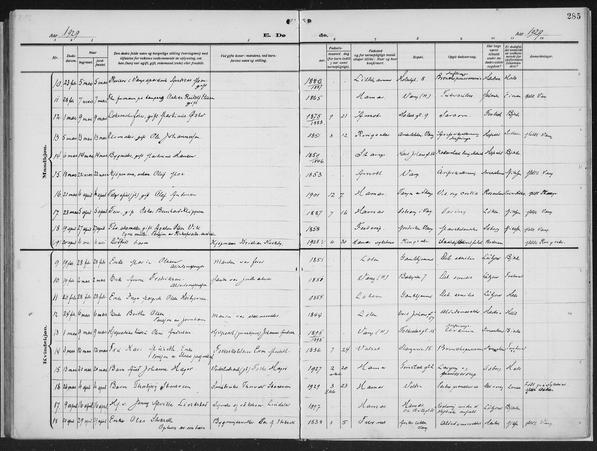 Hamar prestekontor, AV/SAH-DOMPH-002/H/Ha/Haa/L0002: Ministerialbok nr. 2, 1915-1936, s. 285