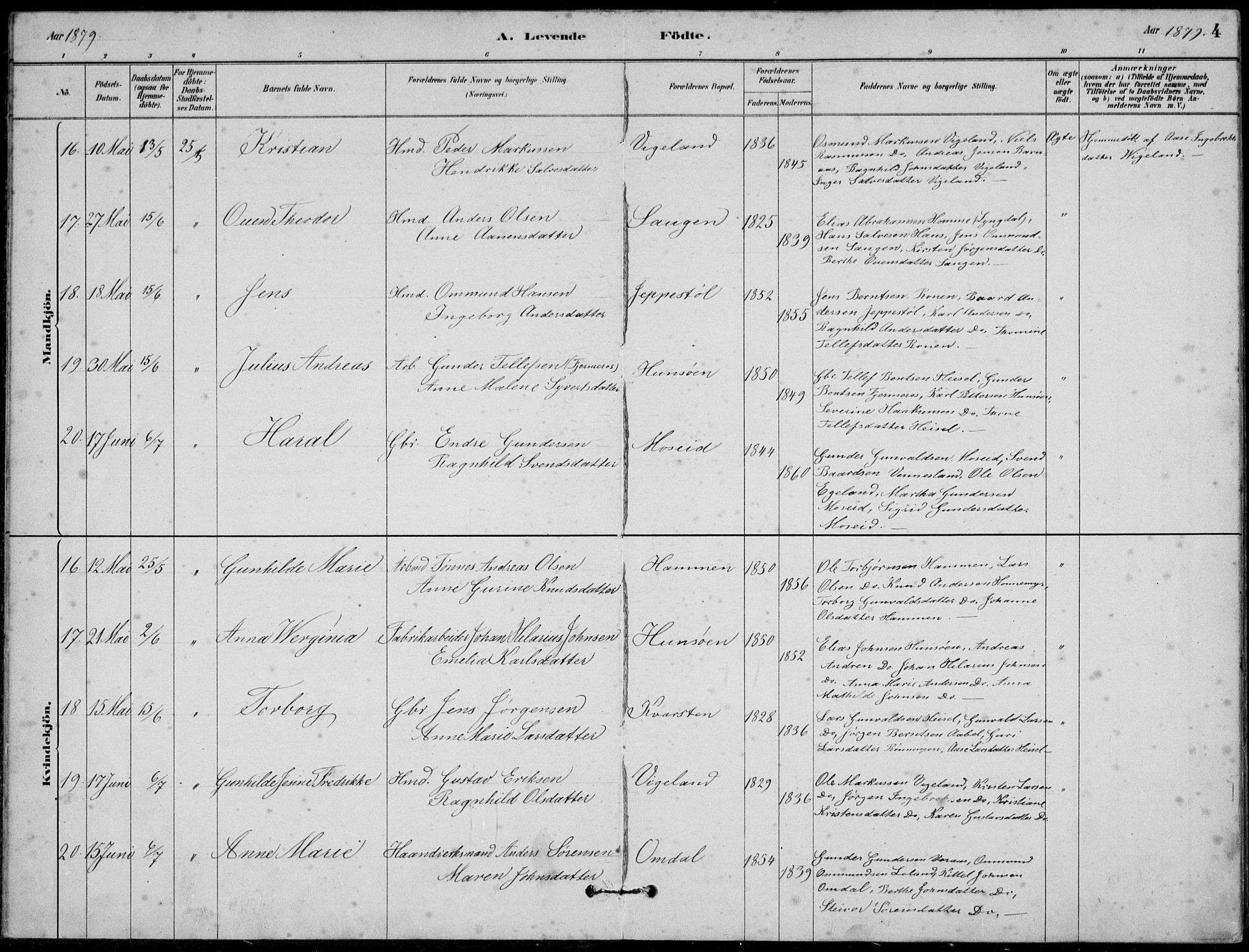 Vennesla sokneprestkontor, AV/SAK-1111-0045/Fb/Fbb/L0003: Klokkerbok nr. B 3, 1879-1893, s. 4