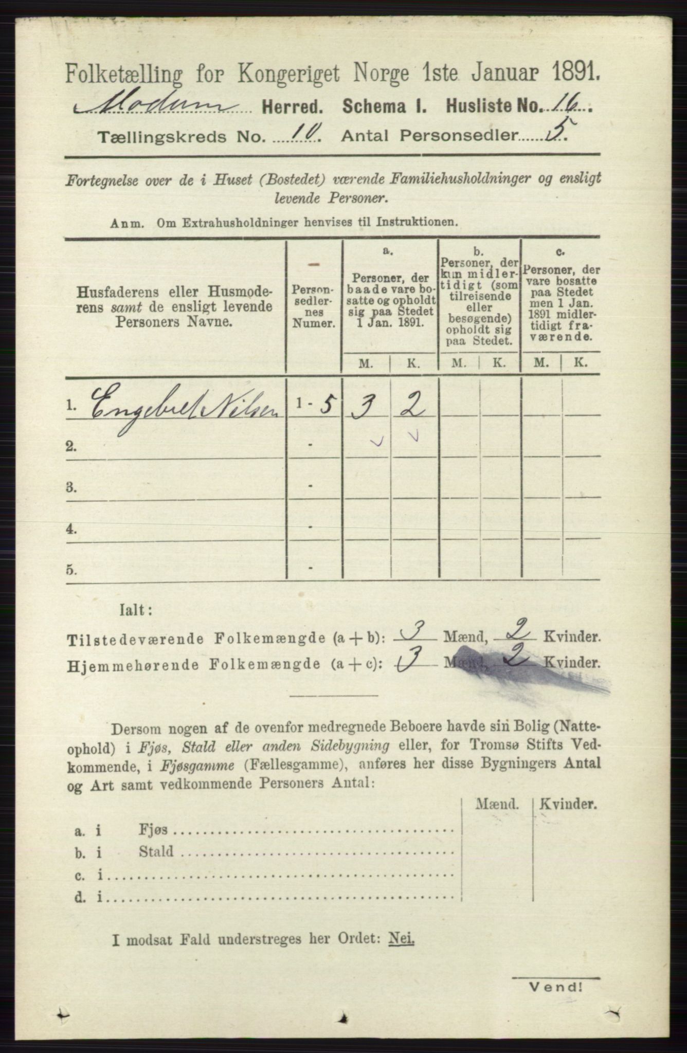 RA, Folketelling 1891 for 0623 Modum herred, 1891, s. 3964