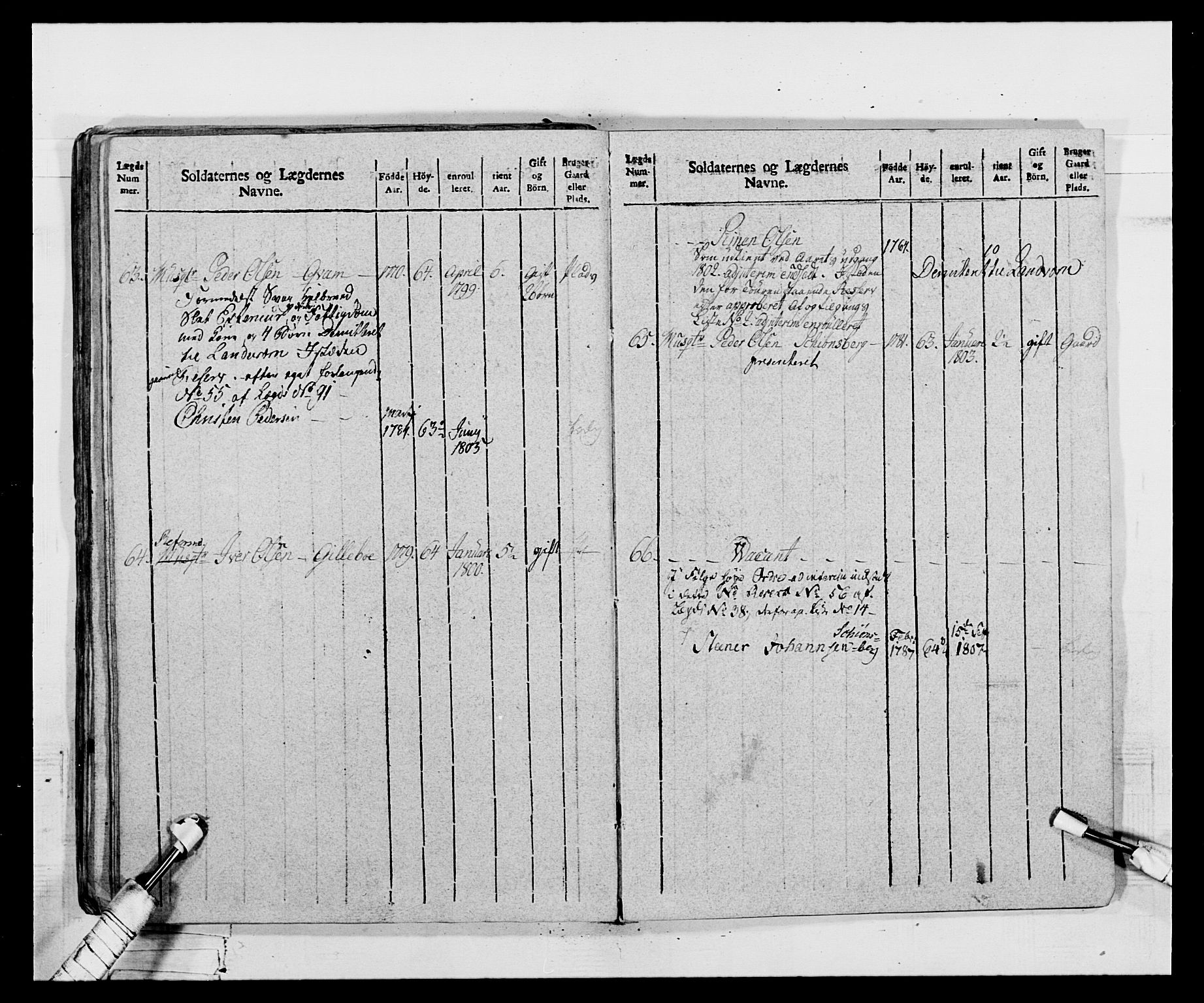 Generalitets- og kommissariatskollegiet, Det kongelige norske kommissariatskollegium, AV/RA-EA-5420/E/Eh/L0068: Opplandske nasjonale infanteriregiment, 1802-1805, s. 510
