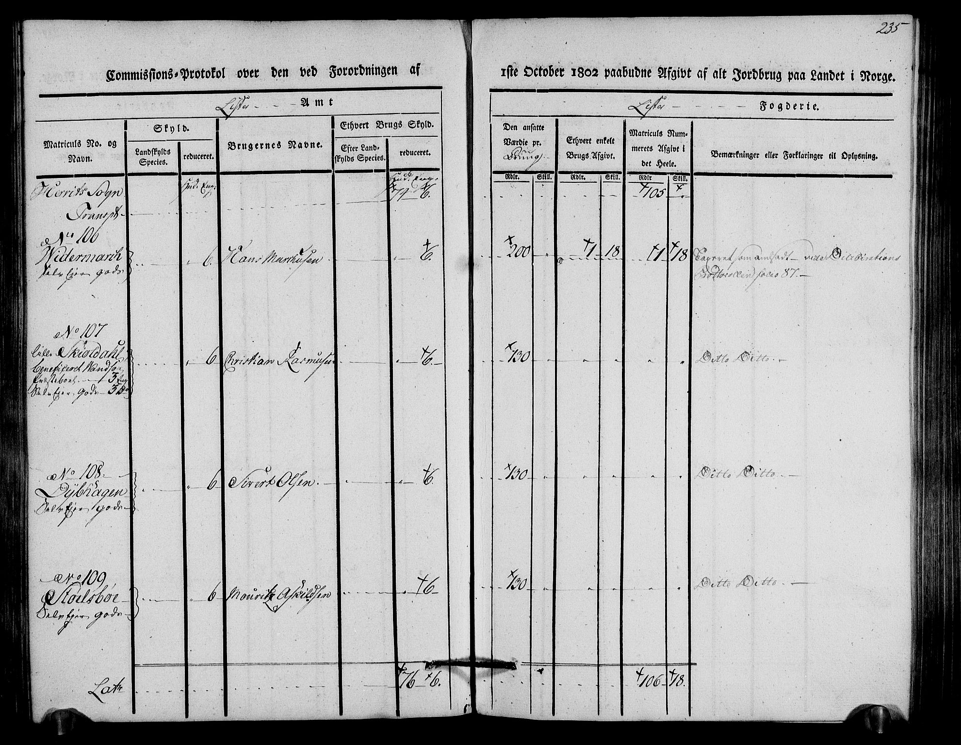 Rentekammeret inntil 1814, Realistisk ordnet avdeling, AV/RA-EA-4070/N/Ne/Nea/L0093: Lista fogderi. Kommisjonsprotokoll "Nr. 2", for Fjotland, Spind, Herad, Vanse og Kvås sogn, 1803, s. 121