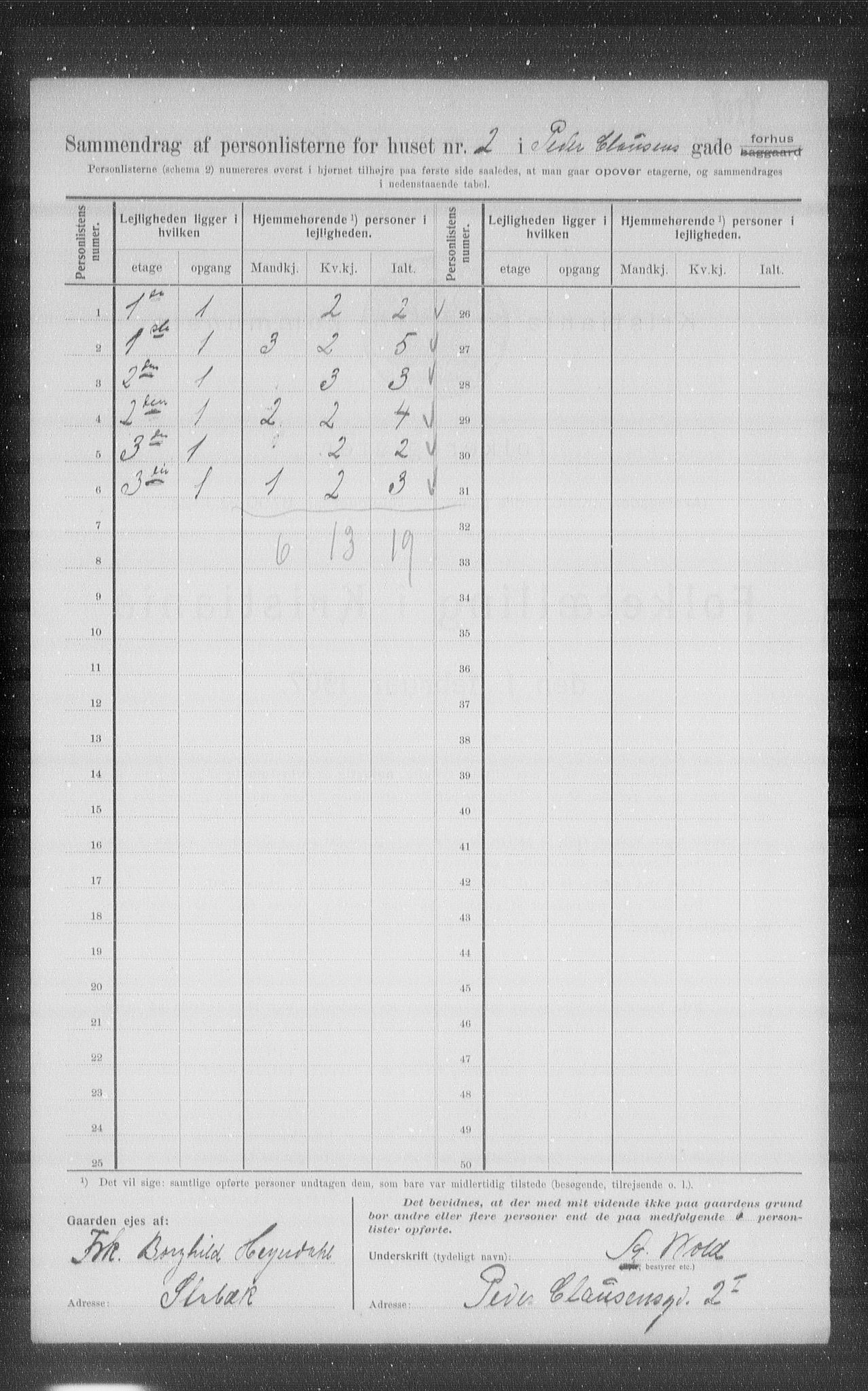 OBA, Kommunal folketelling 1.2.1907 for Kristiania kjøpstad, 1907, s. 40314