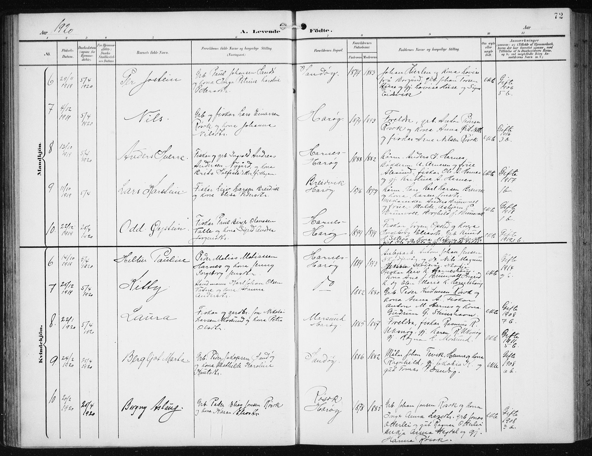 Ministerialprotokoller, klokkerbøker og fødselsregistre - Møre og Romsdal, AV/SAT-A-1454/561/L0733: Klokkerbok nr. 561C03, 1900-1940, s. 72