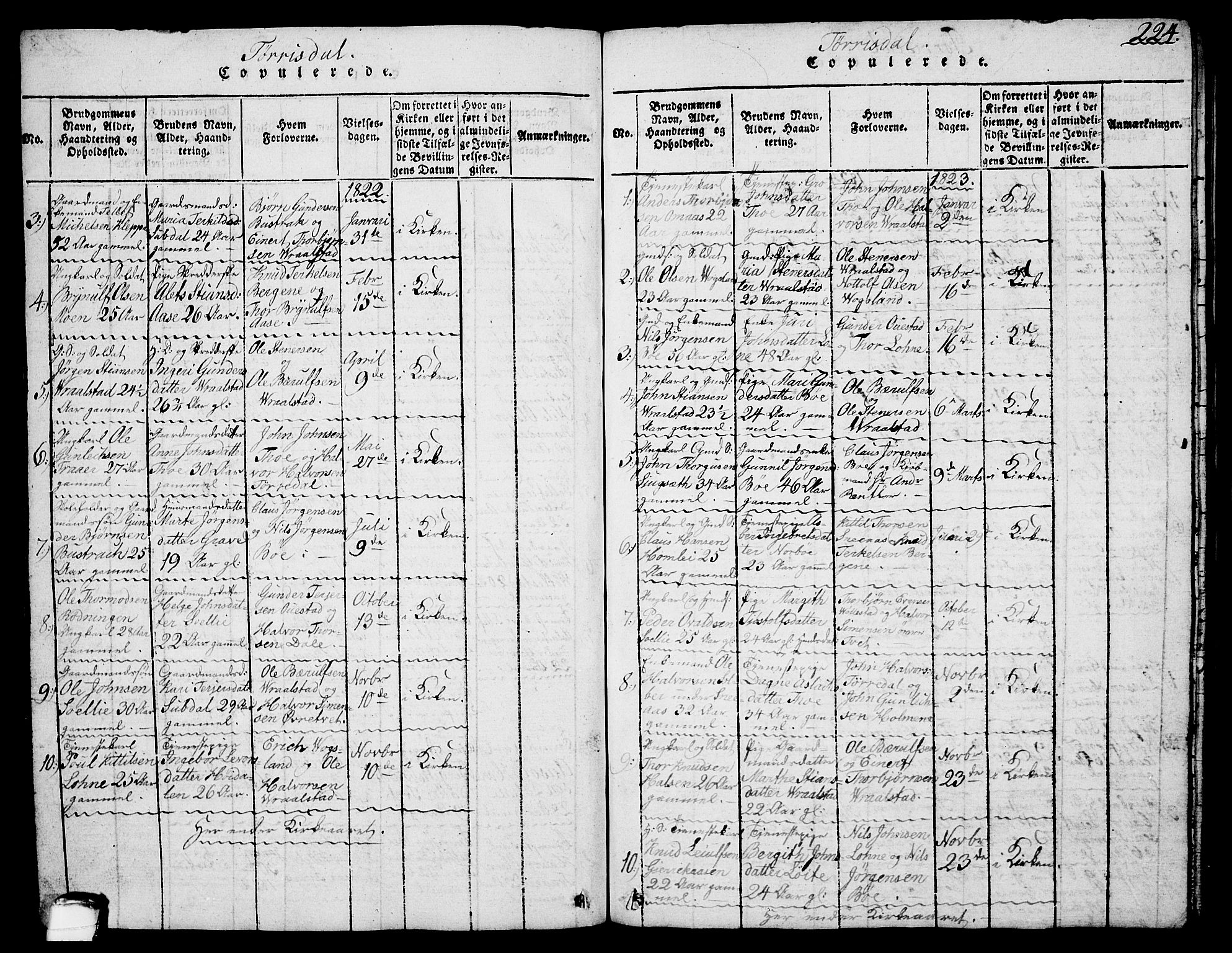 Drangedal kirkebøker, AV/SAKO-A-258/G/Ga/L0001: Klokkerbok nr. I 1 /2, 1814-1856, s. 224