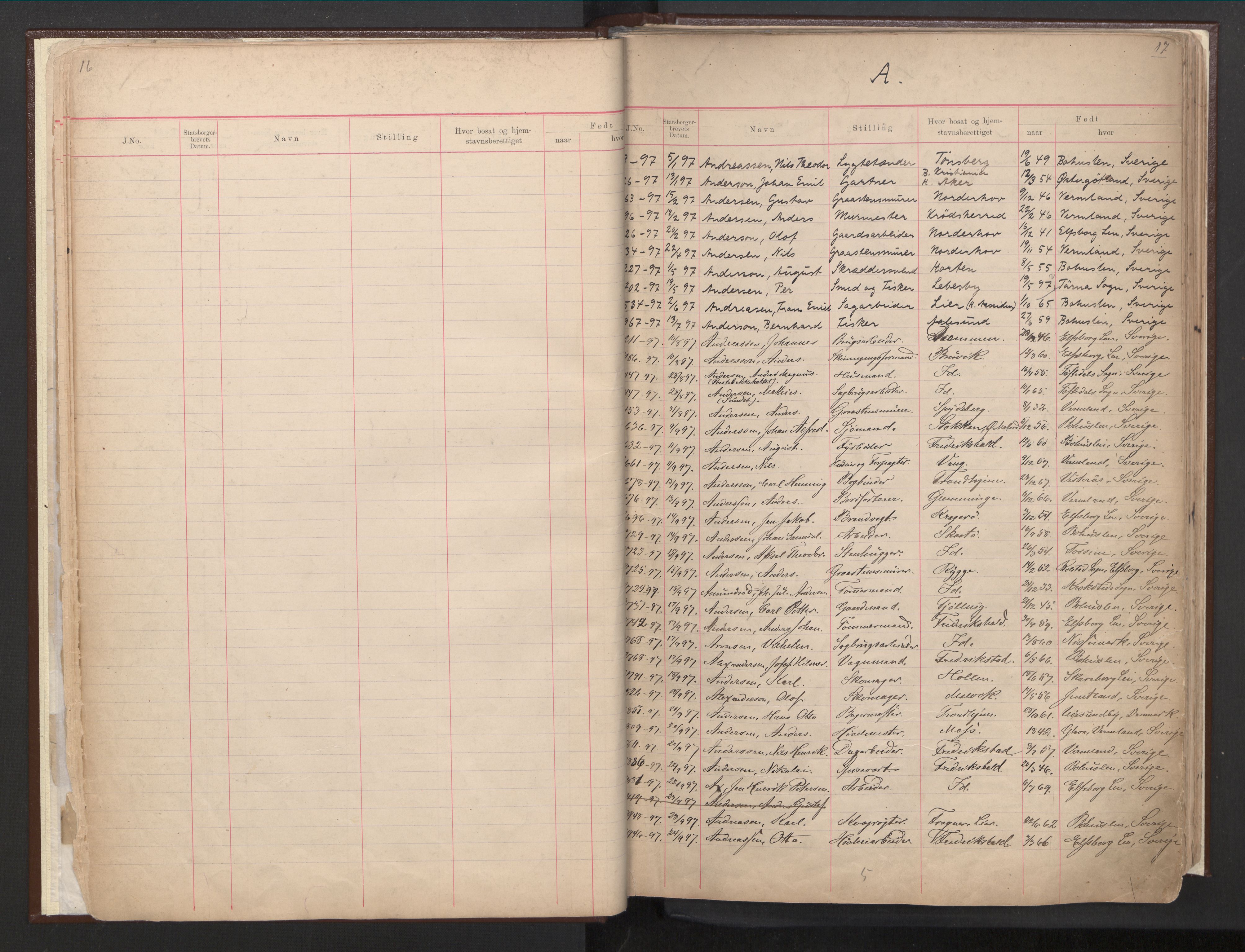 Justisdepartementet, 3. politikontor P3, AV/RA-S-1051/C/Cc/L0001: Journal over statsborgersaker, 1891-1946, s. 16-17