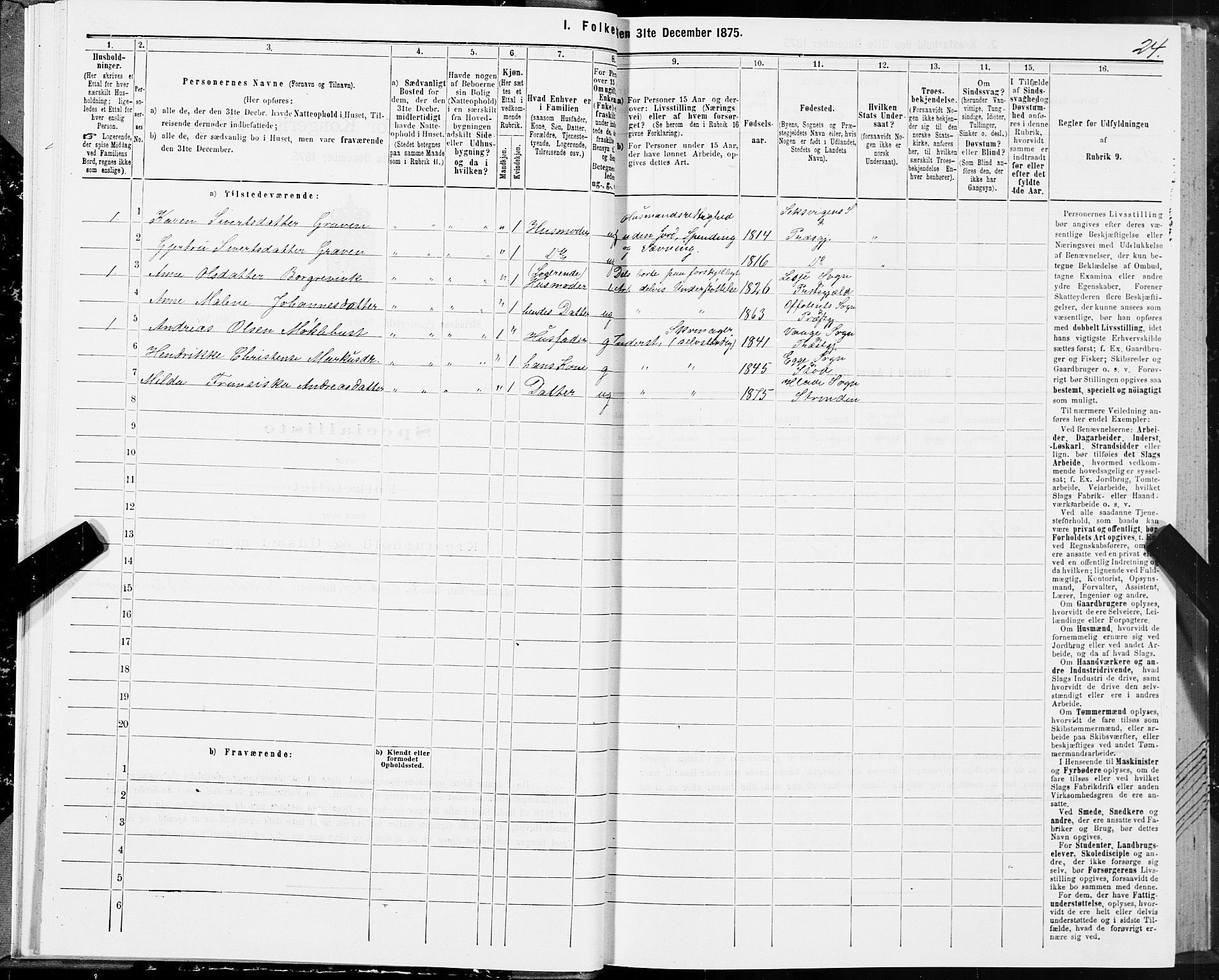 SAT, Folketelling 1875 for 1660P Strinda prestegjeld, 1875, s. 1024