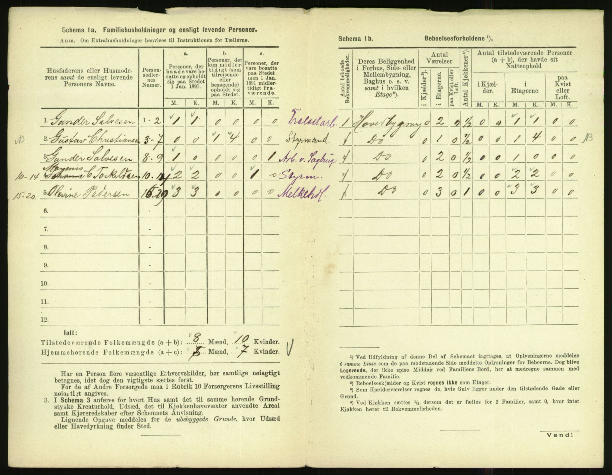 RA, Folketelling 1891 for 1002 Mandal ladested, 1891, s. 1116