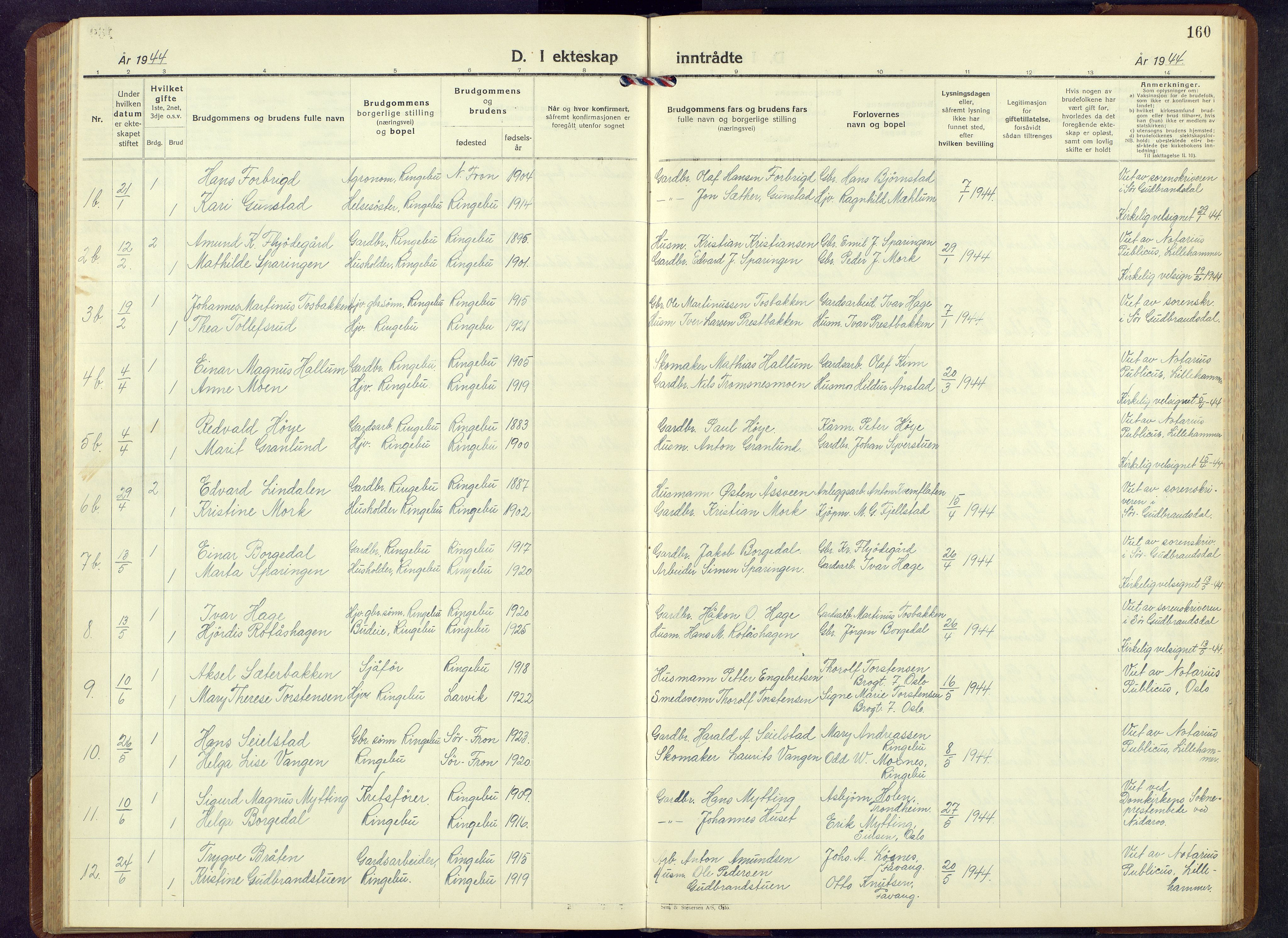 Ringebu prestekontor, AV/SAH-PREST-082/H/Ha/Hab/L0013: Klokkerbok nr. 13, 1943-1956, s. 160