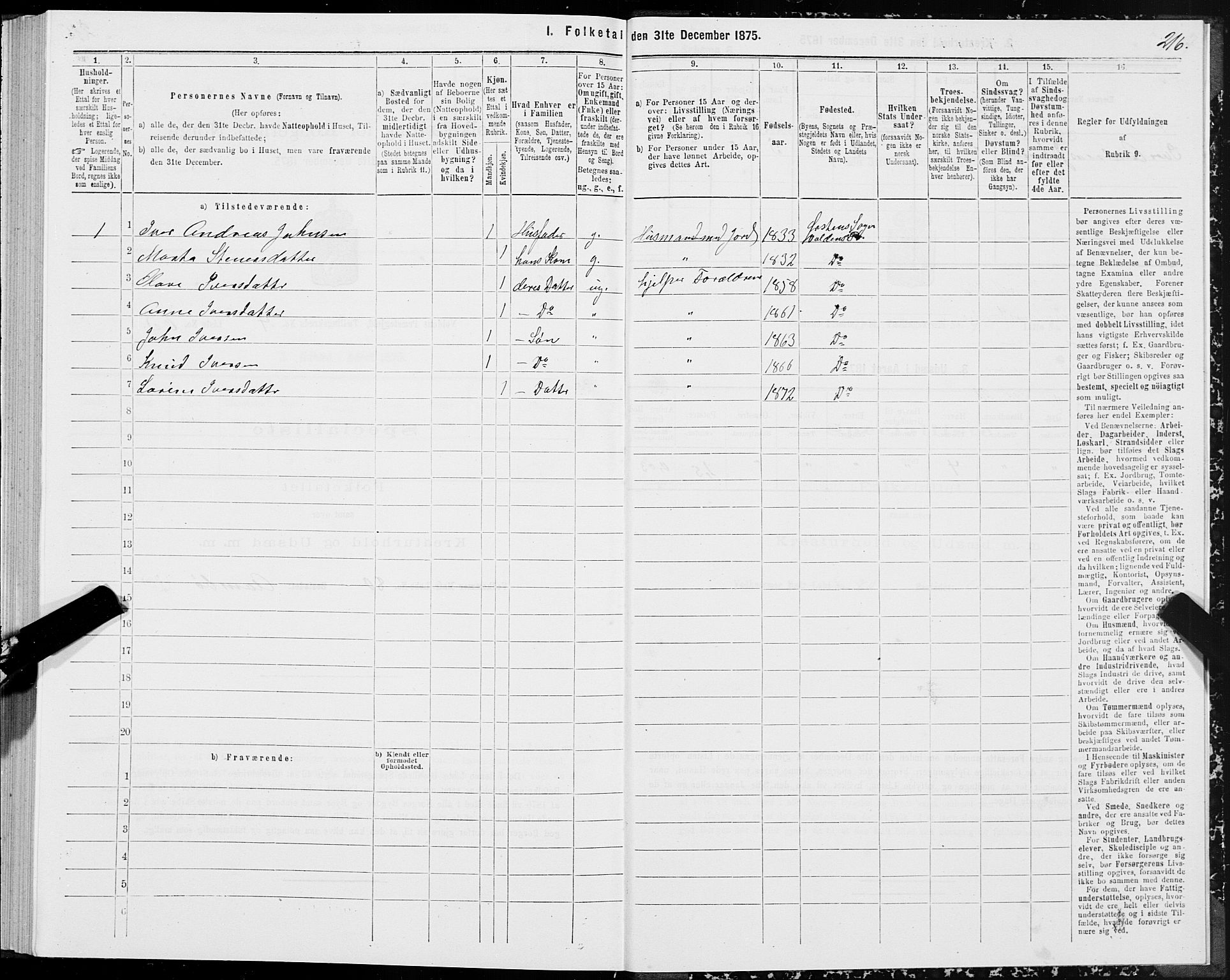 SAT, Folketelling 1875 for 1519P Volda prestegjeld, 1875, s. 3216