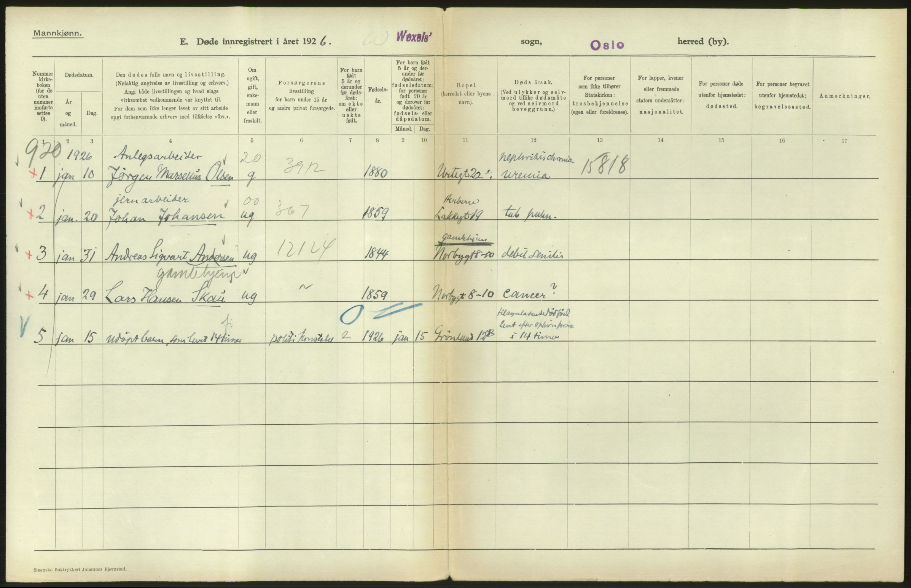 Statistisk sentralbyrå, Sosiodemografiske emner, Befolkning, AV/RA-S-2228/D/Df/Dfc/Dfcf/L0009: Oslo: Døde menn, 1926, s. 508